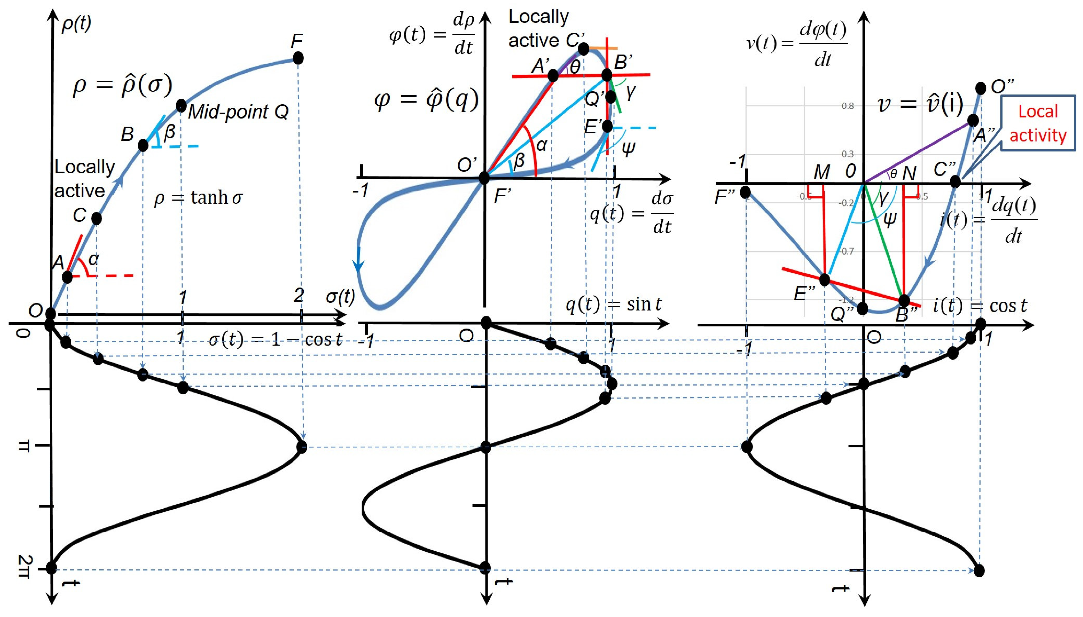 Electronics 13 02669 g009