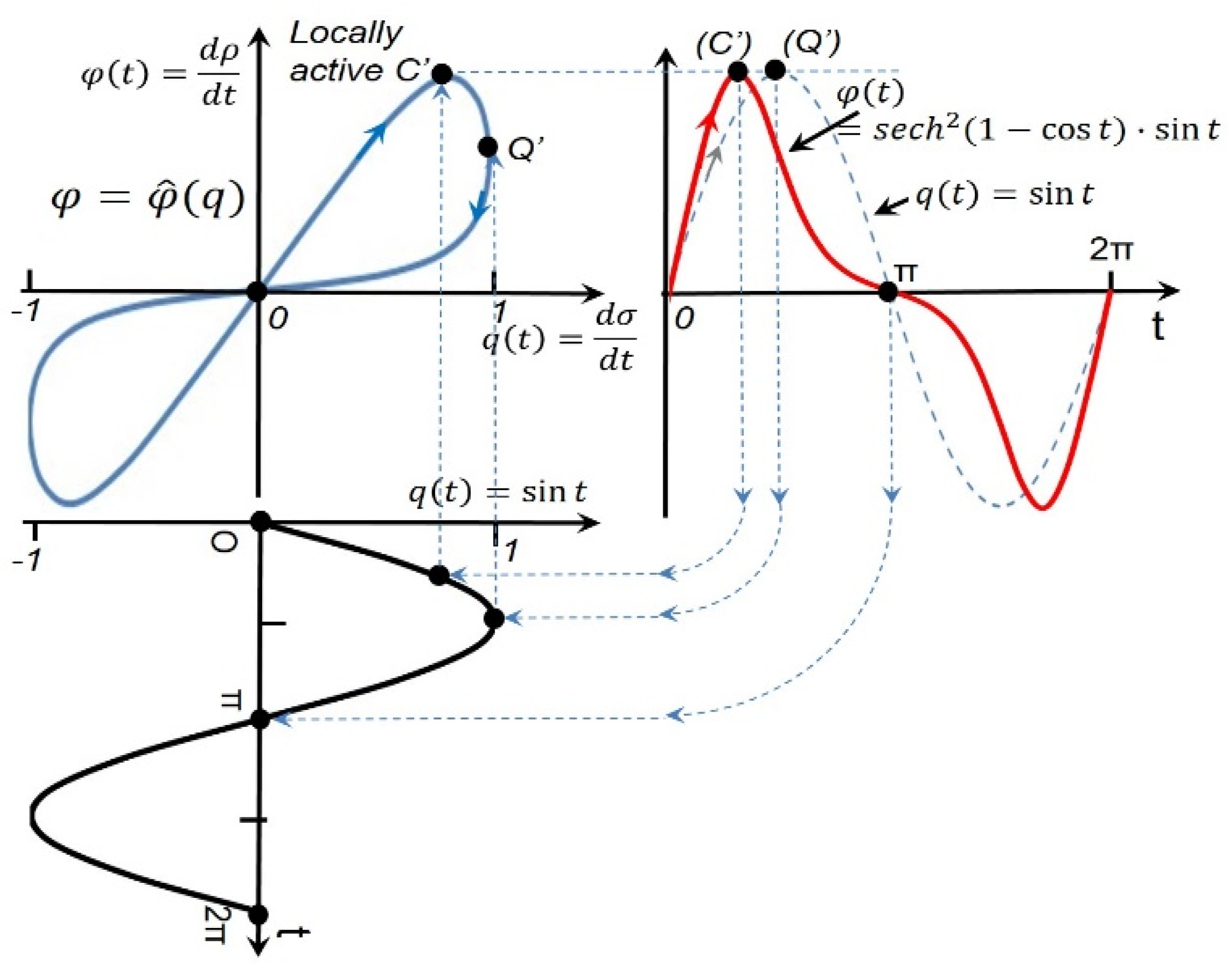 Electronics 13 02669 g010