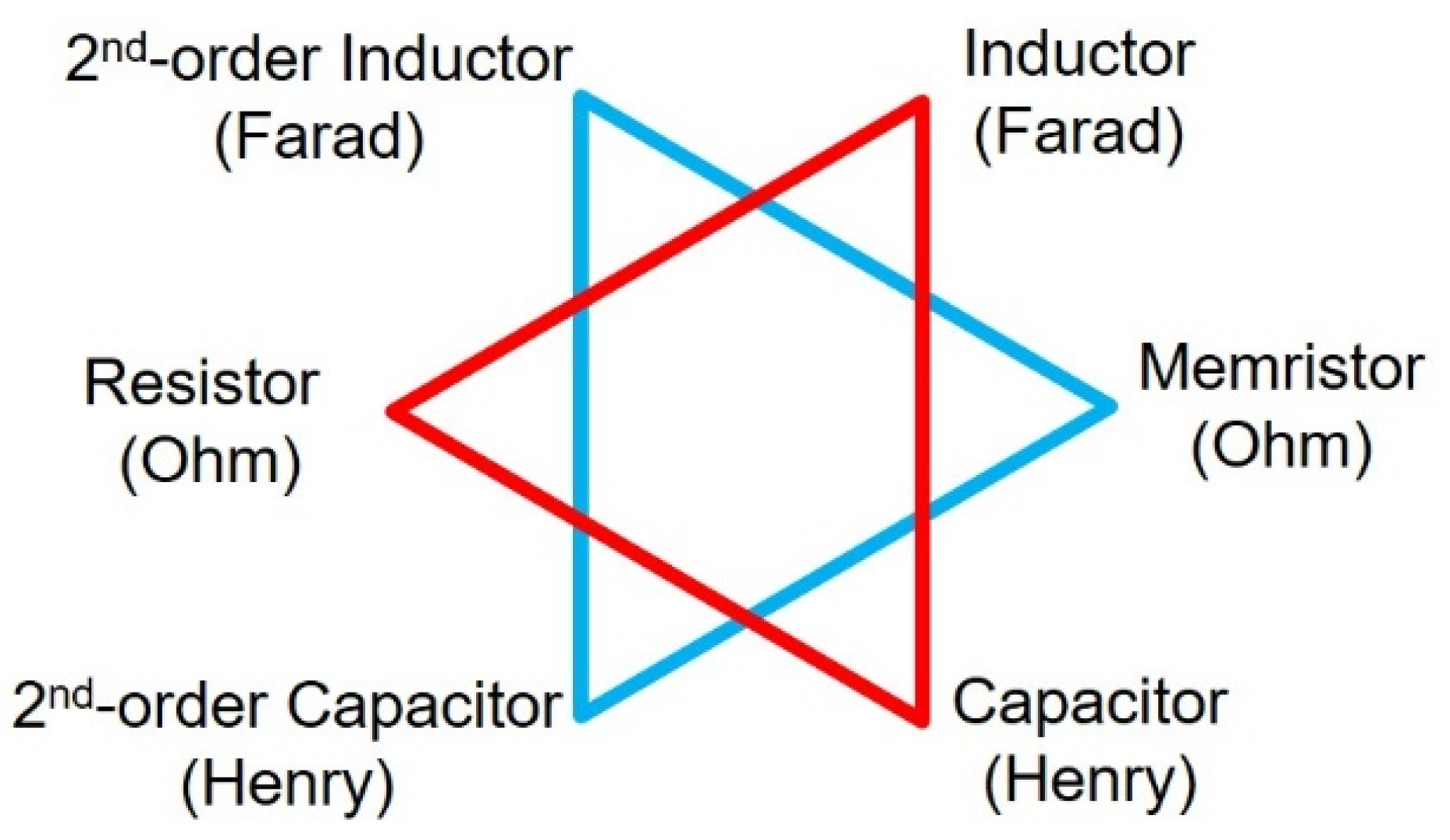 Electronics 13 02669 g012
