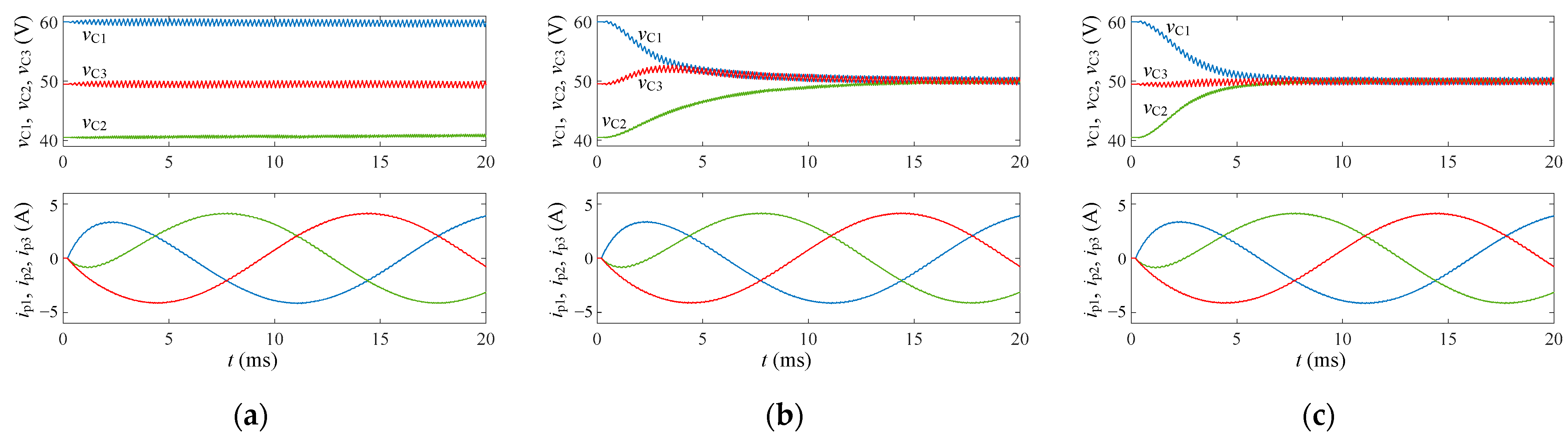 Electronics 13 02671 g008