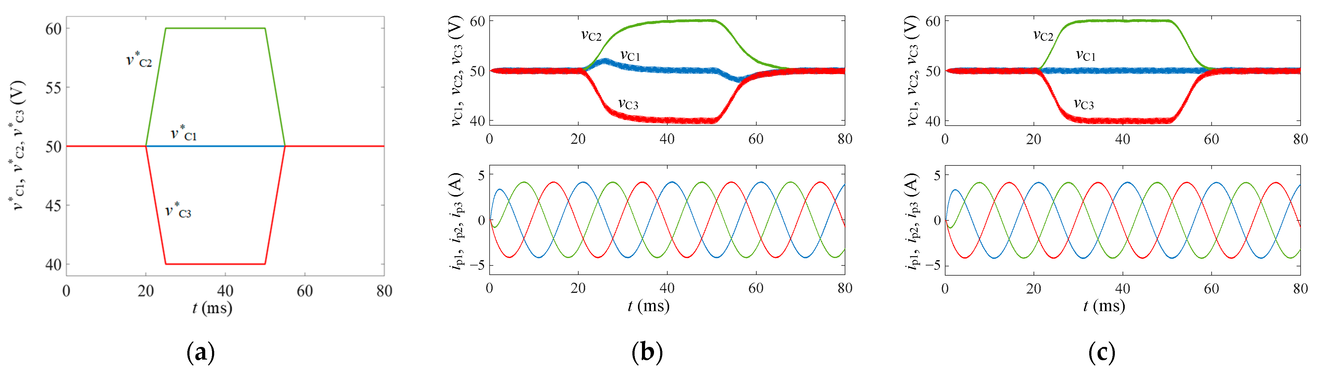 Electronics 13 02671 g009