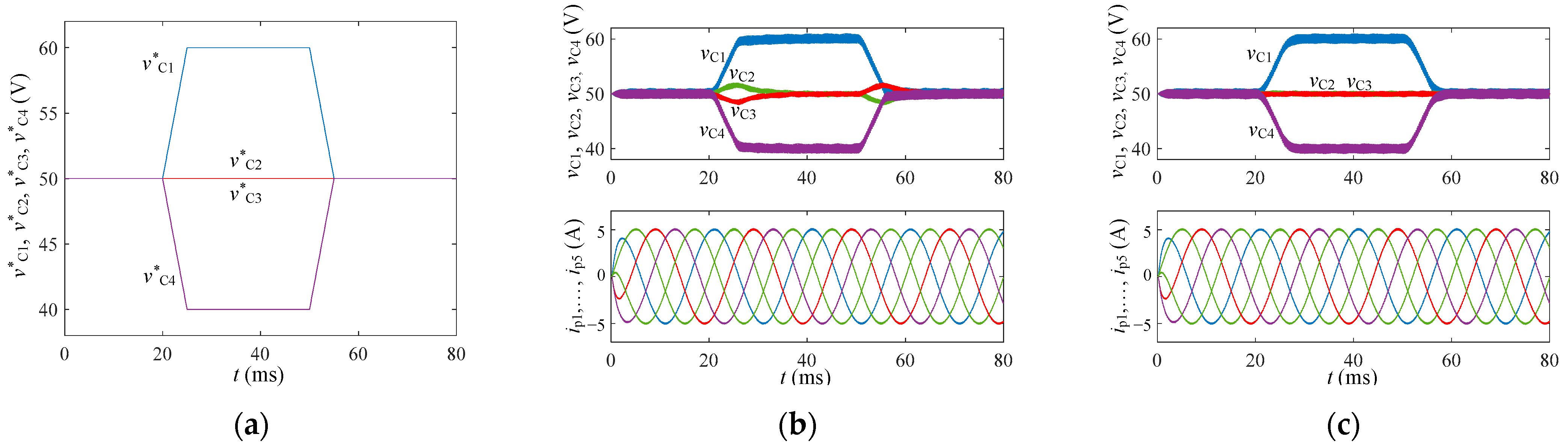 Electronics 13 02671 g010