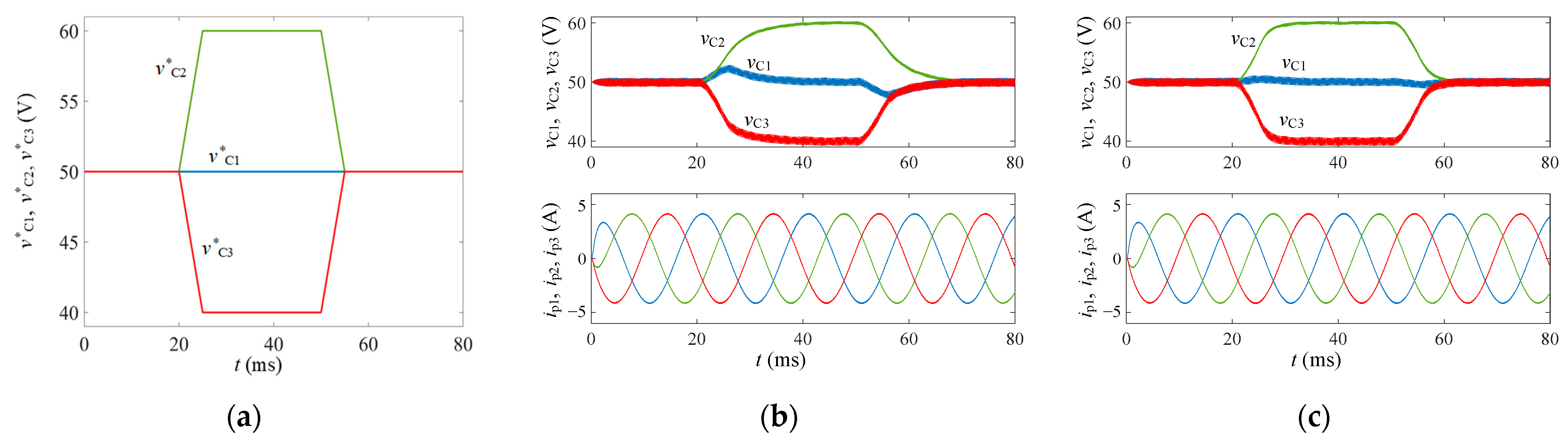 Electronics 13 02671 g012