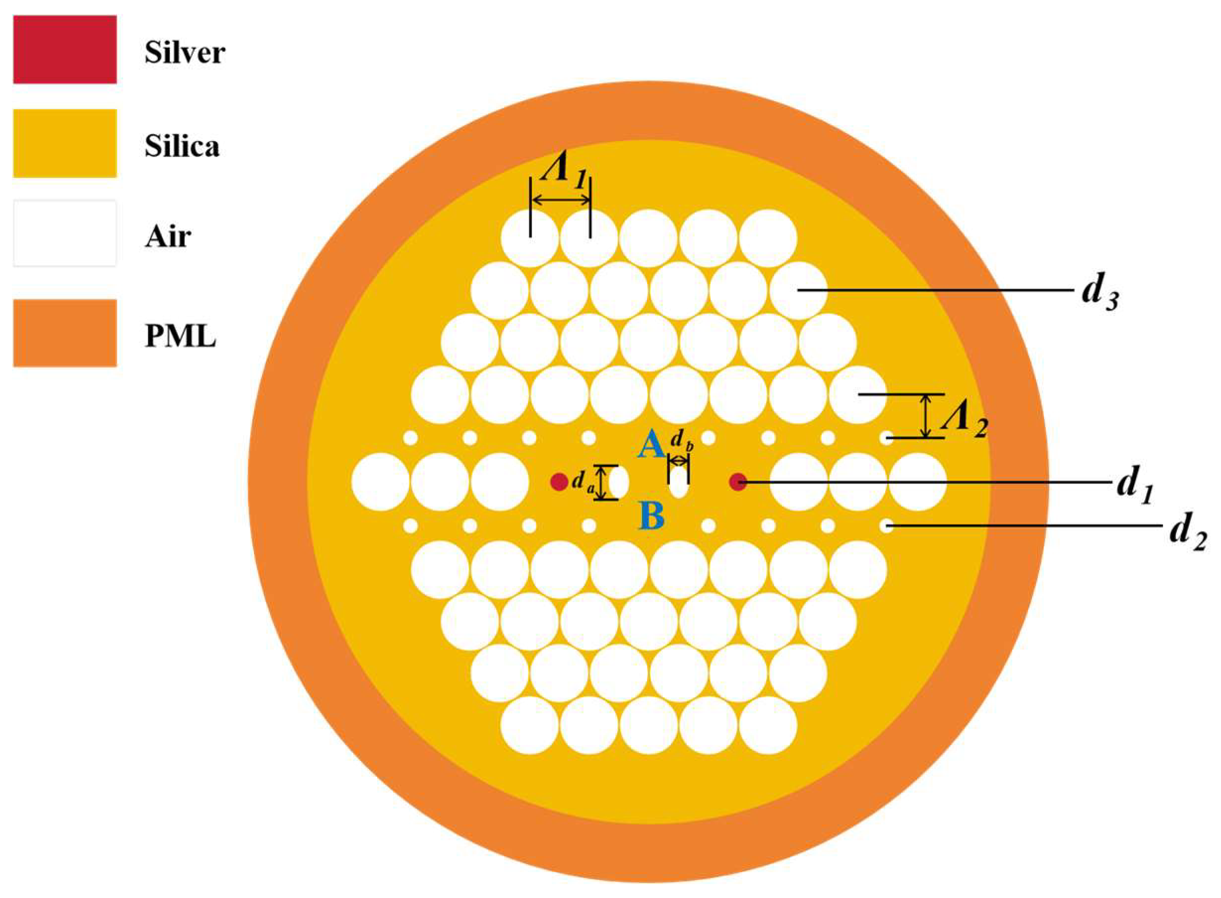 Electronics 13 02675 g001