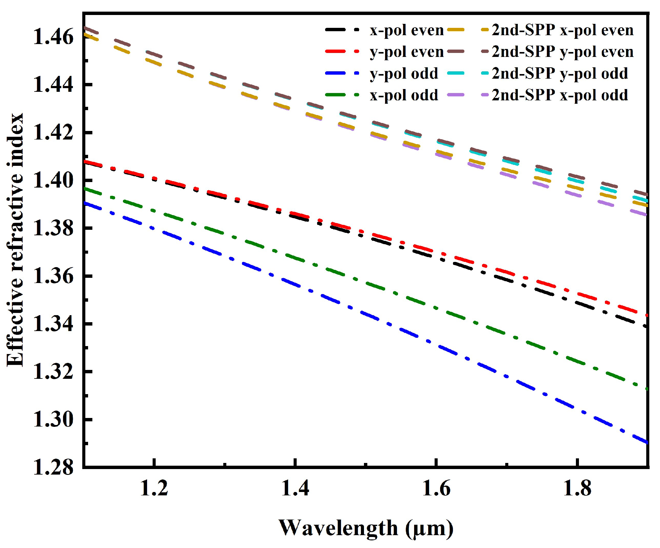 Electronics 13 02675 g002