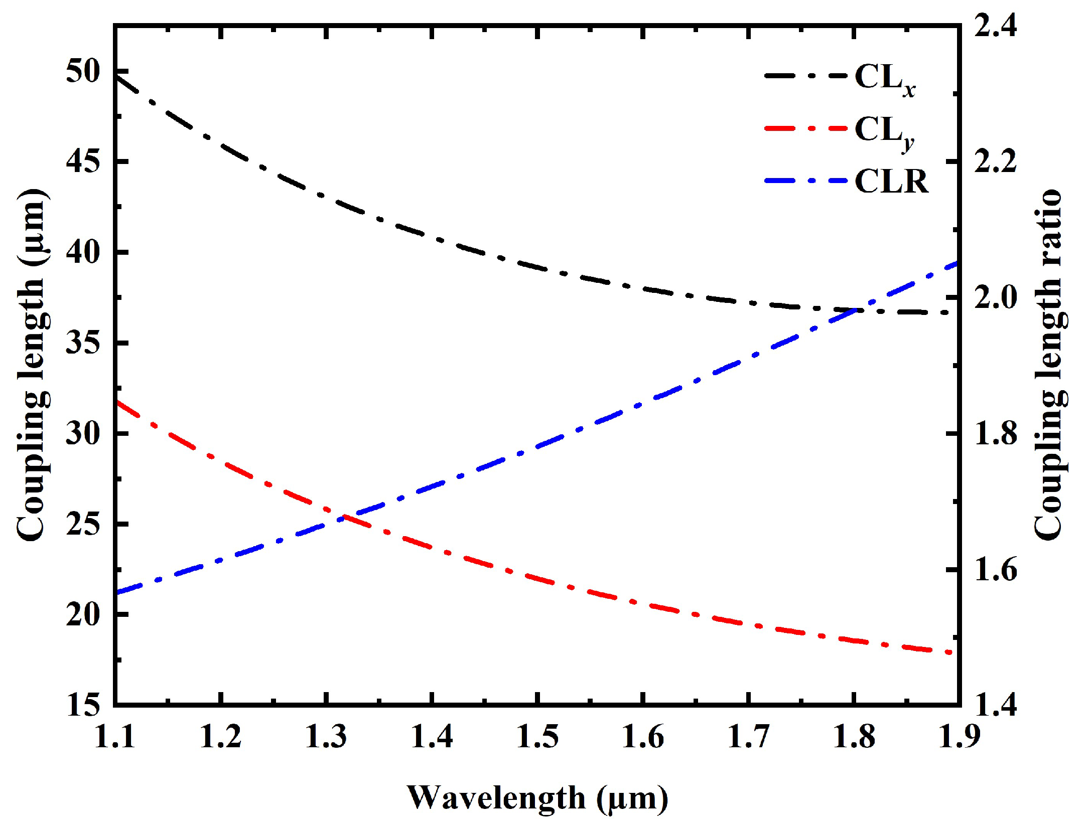 Electronics 13 02675 g003
