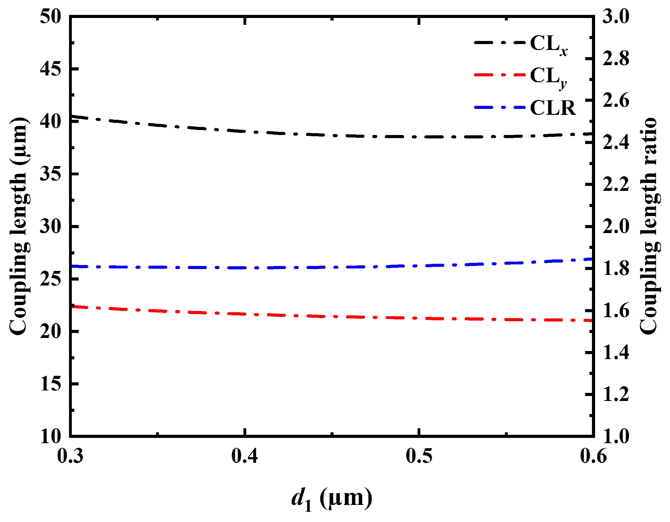 Electronics 13 02675 g005
