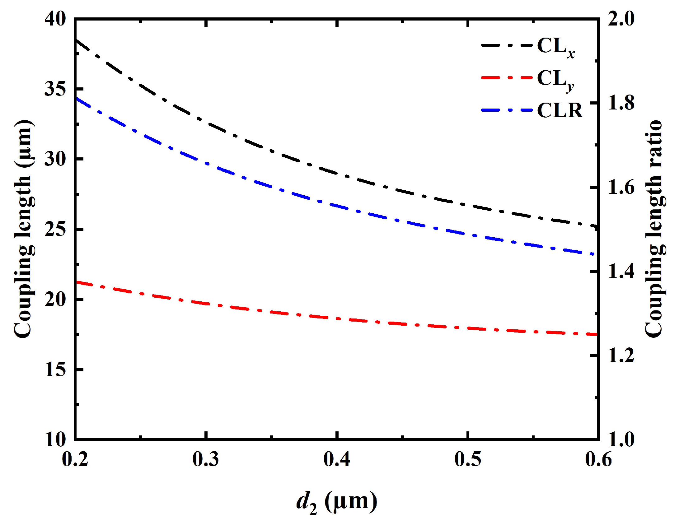 Electronics 13 02675 g006