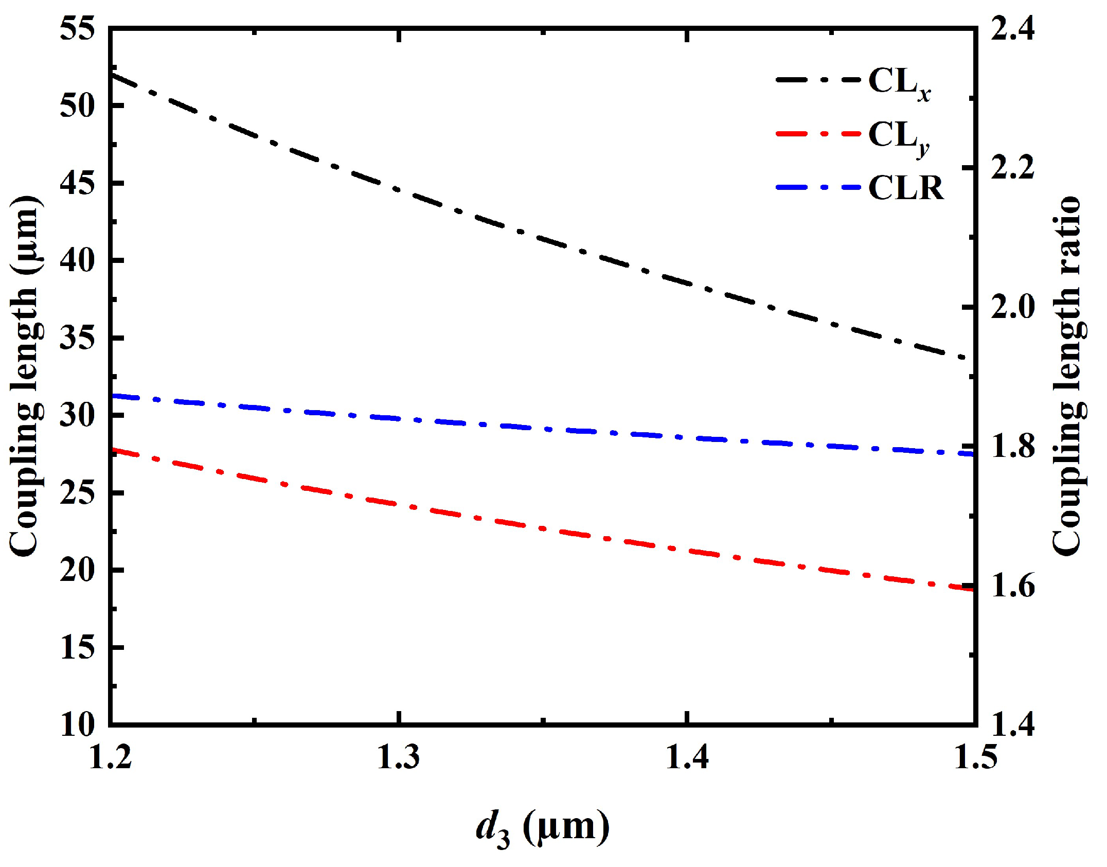 Electronics 13 02675 g007