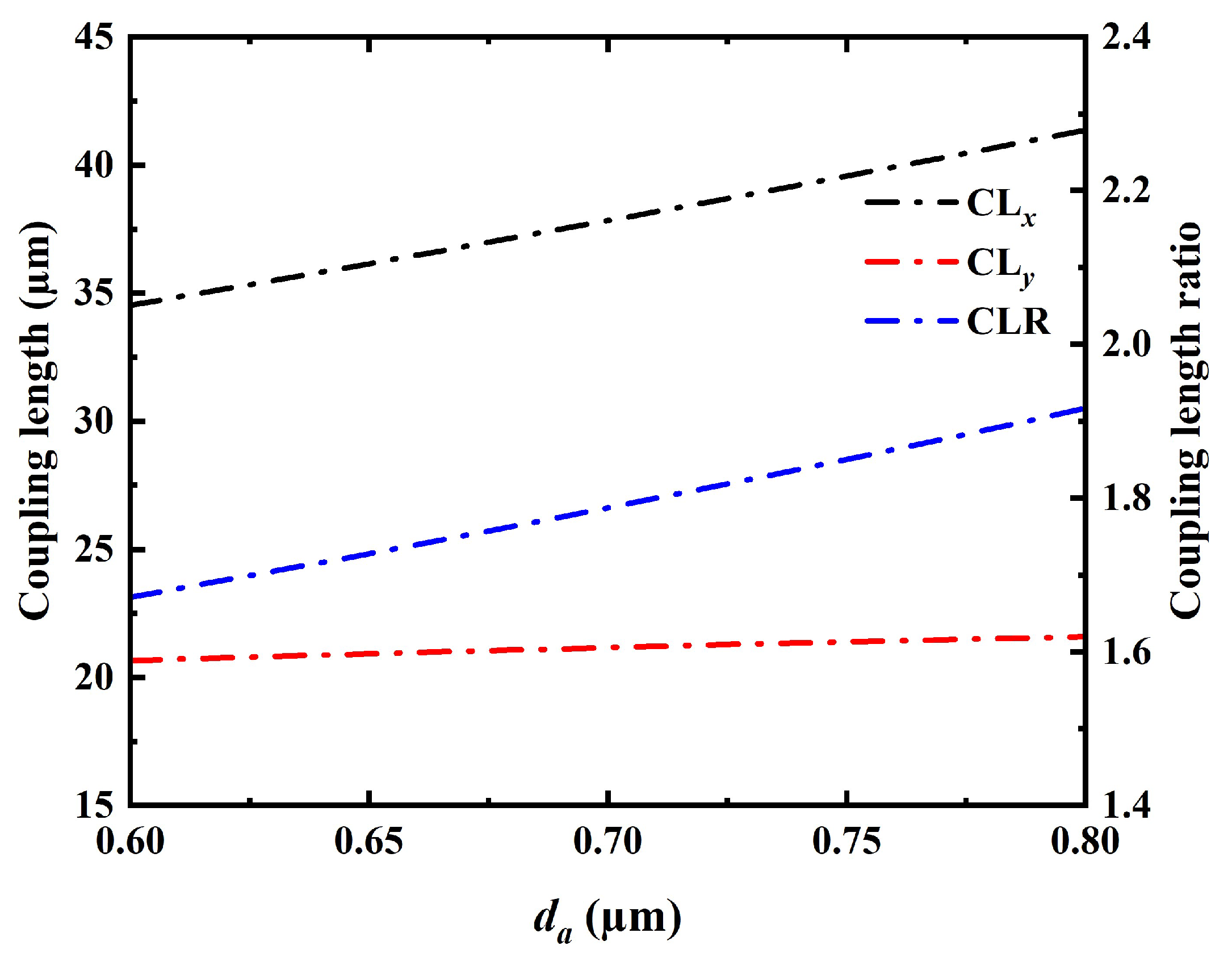 Electronics 13 02675 g008