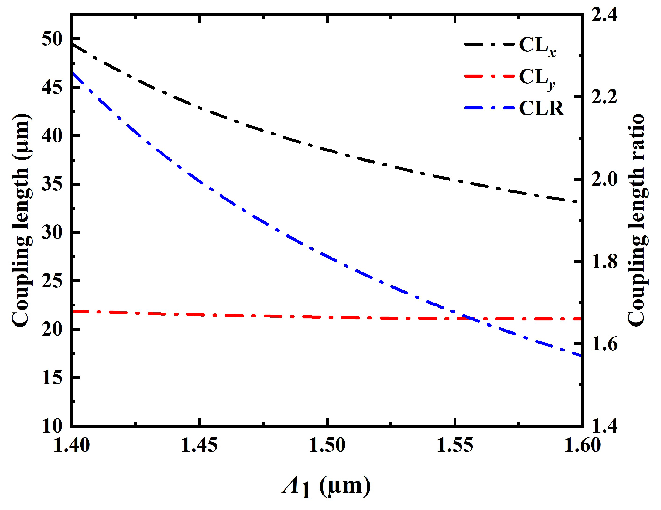 Electronics 13 02675 g010