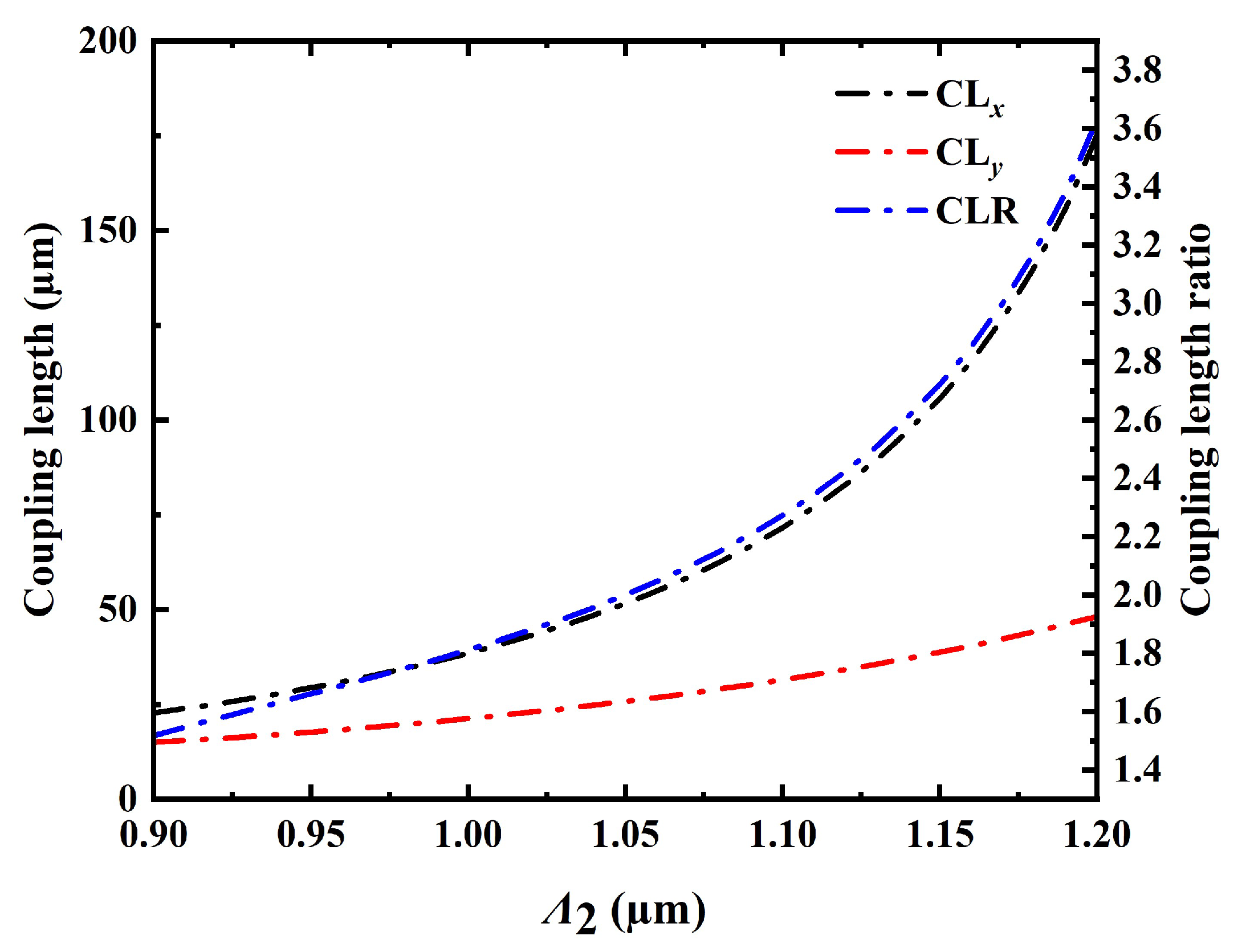 Electronics 13 02675 g011