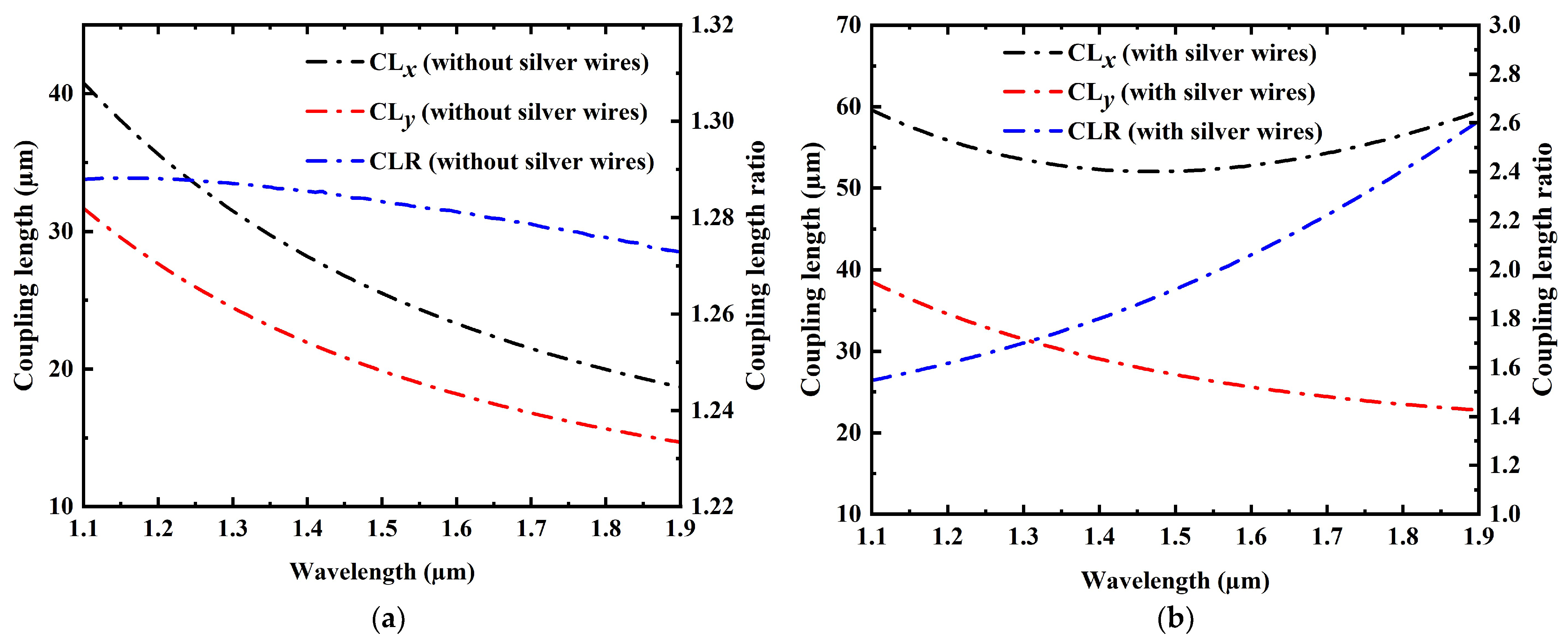 Electronics 13 02675 g012