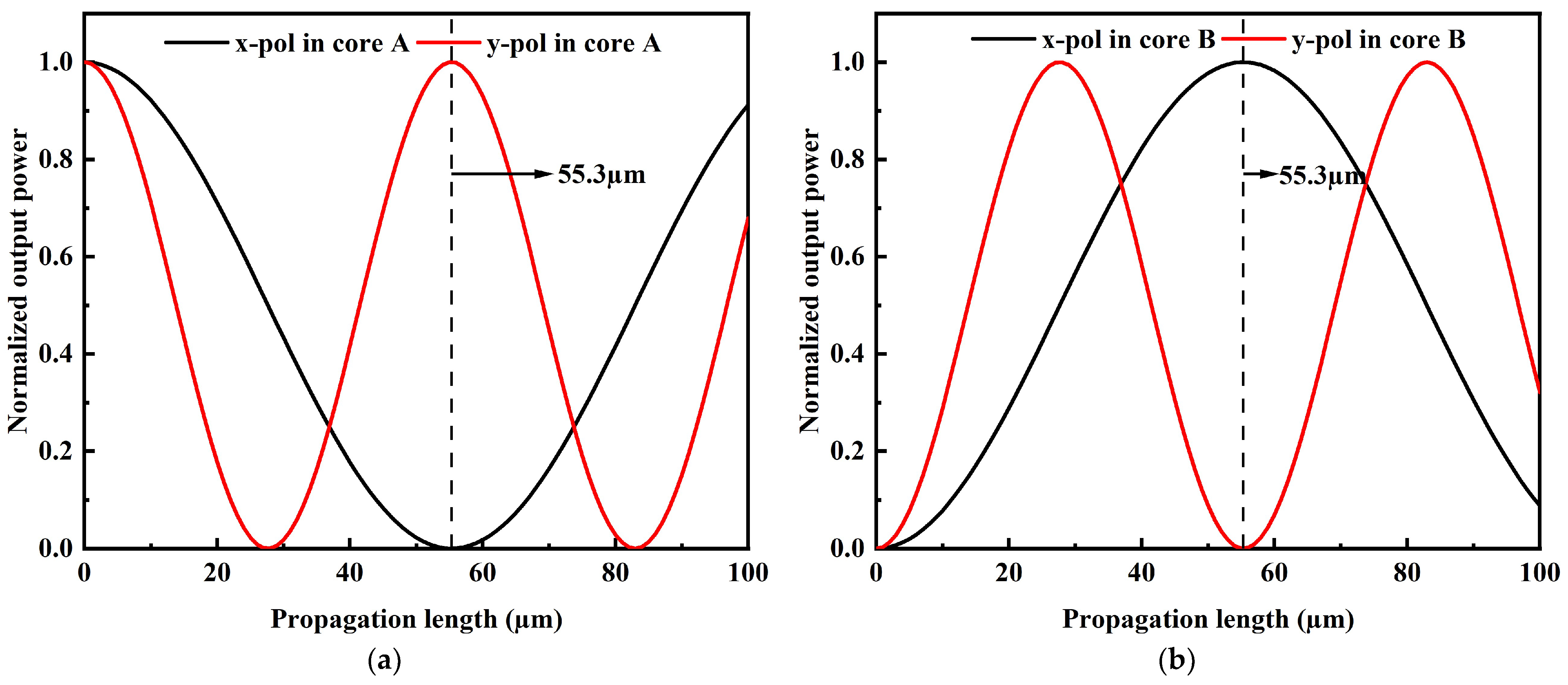 Electronics 13 02675 g013