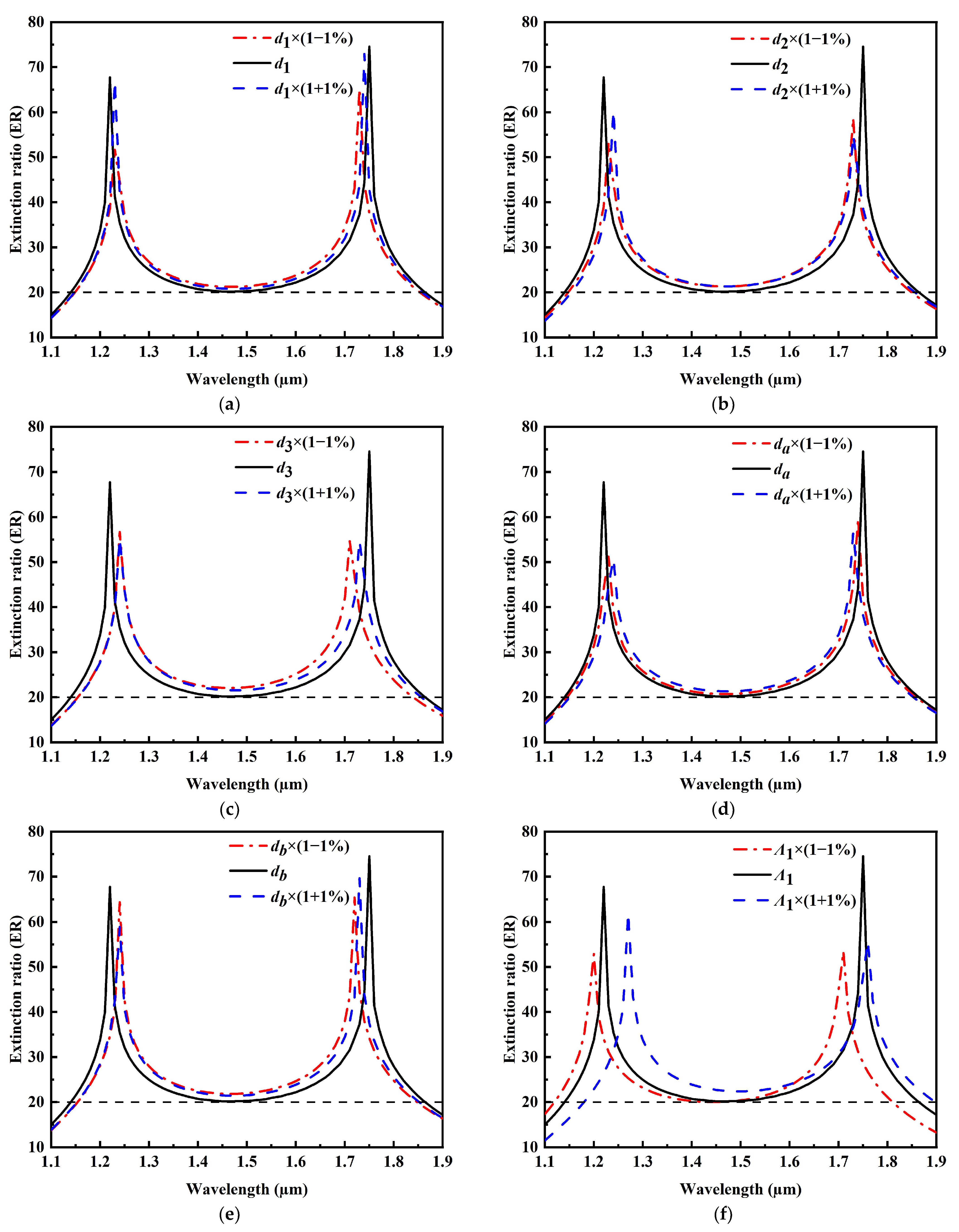 Electronics 13 02675 g015a