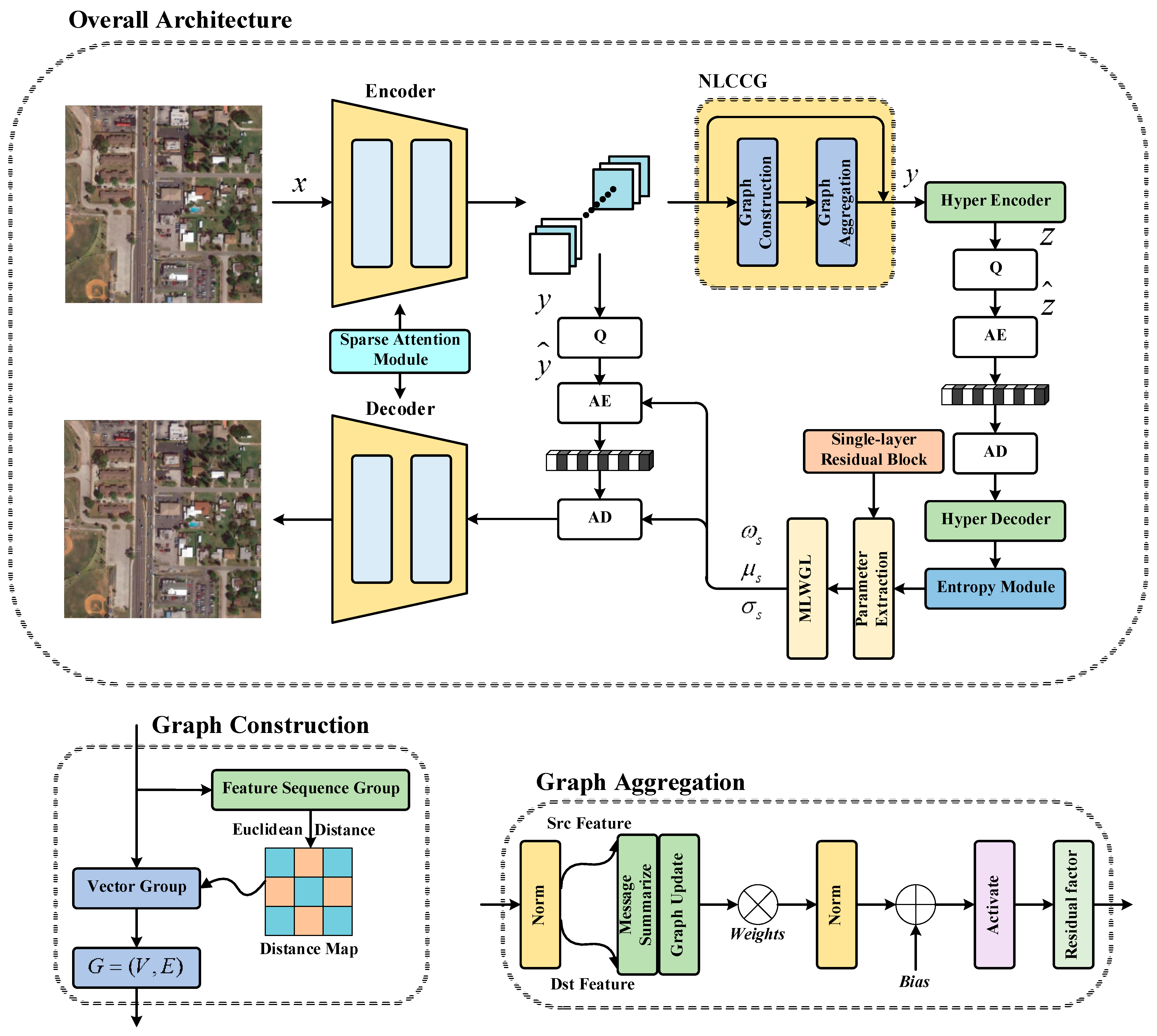 Electronics 13 02677 g003