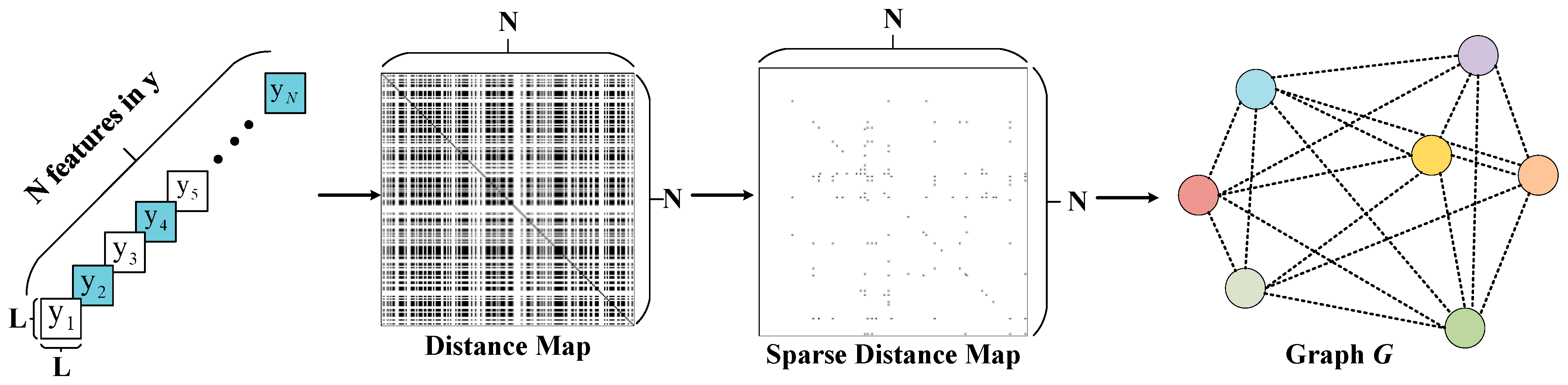 Electronics 13 02677 g004