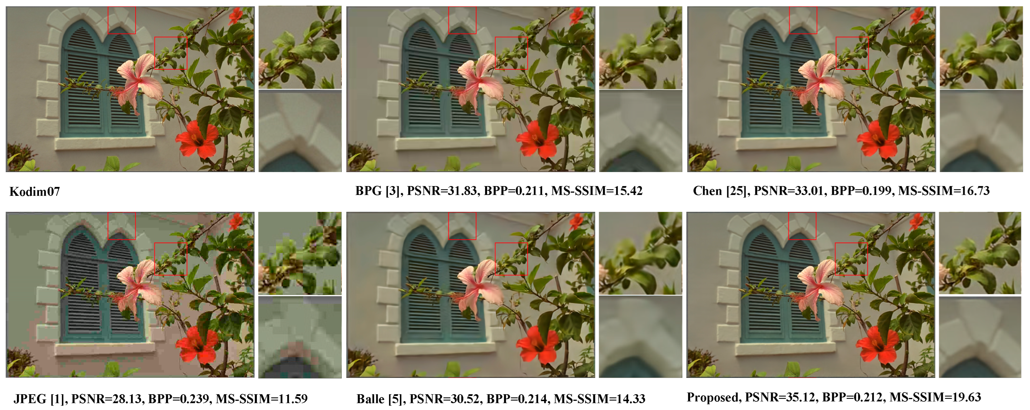 Electronics 13 02677 g008