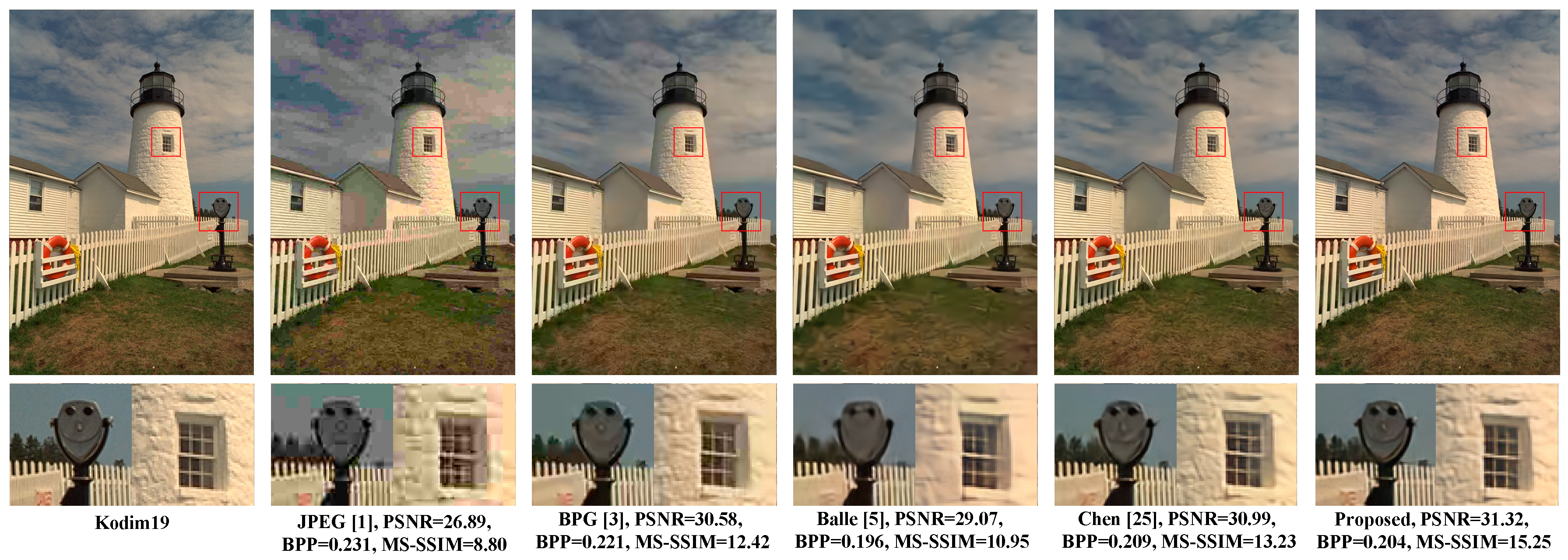 Electronics 13 02677 g009