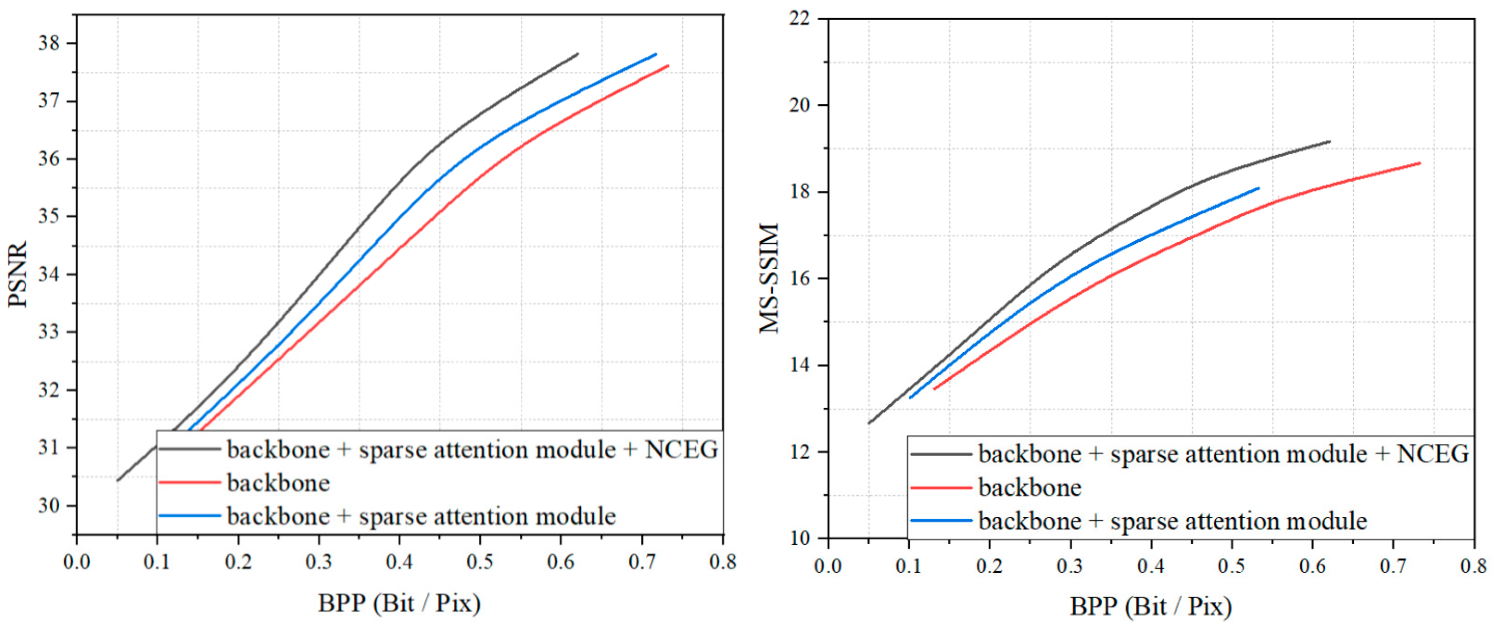 Electronics 13 02677 g010