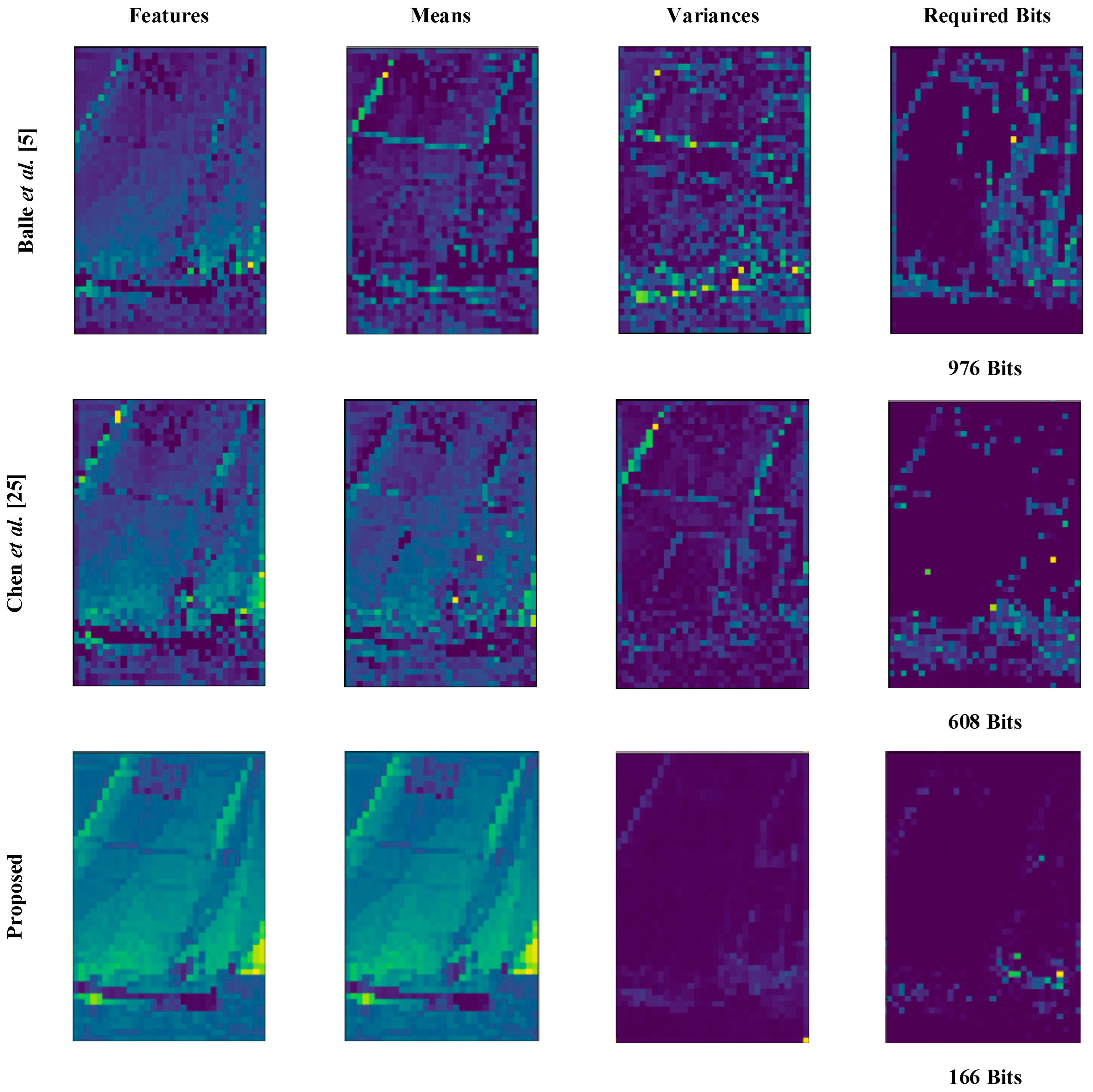 Electronics 13 02677 g012