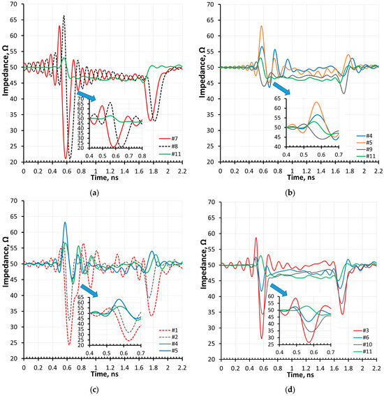 Electronics 13 02686 g0a3