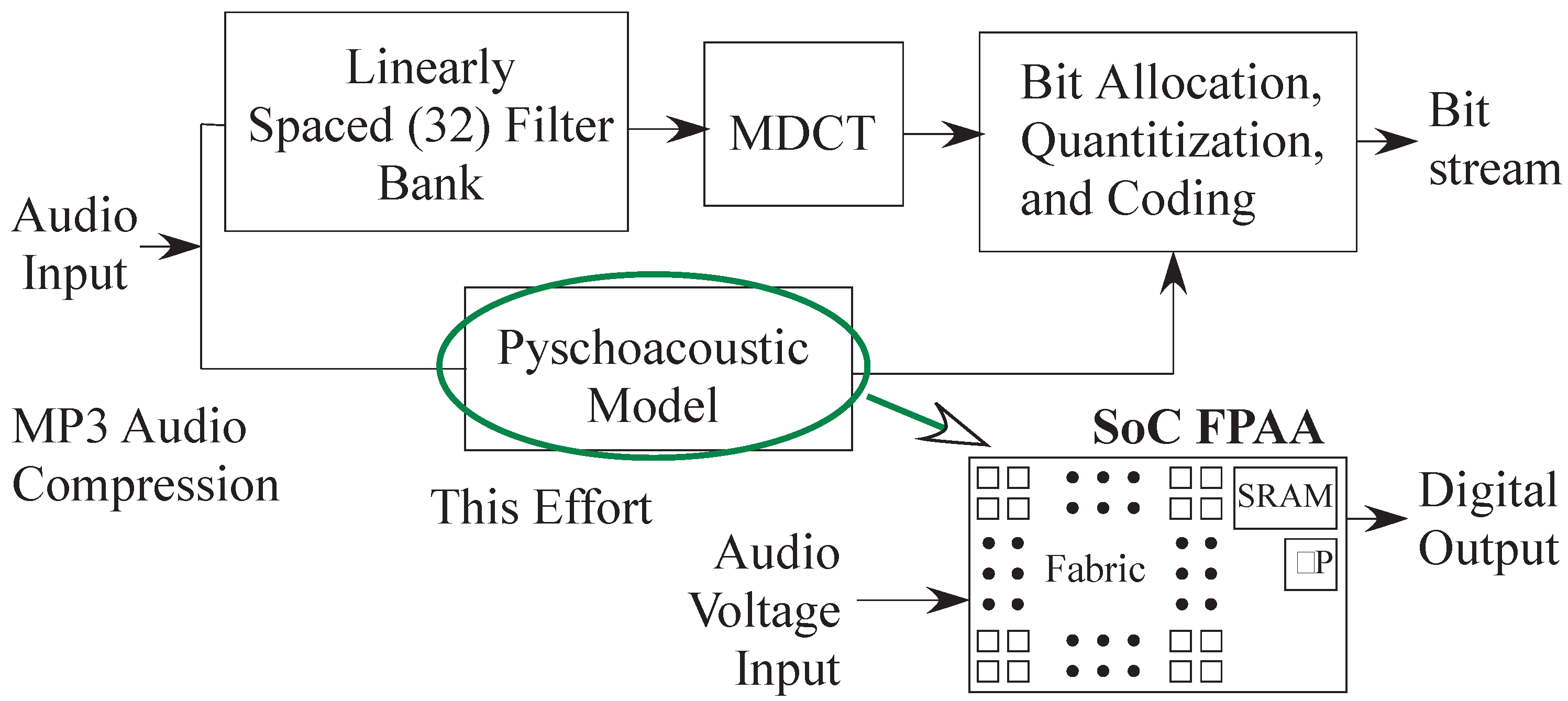Electronics 13 02691 g001
