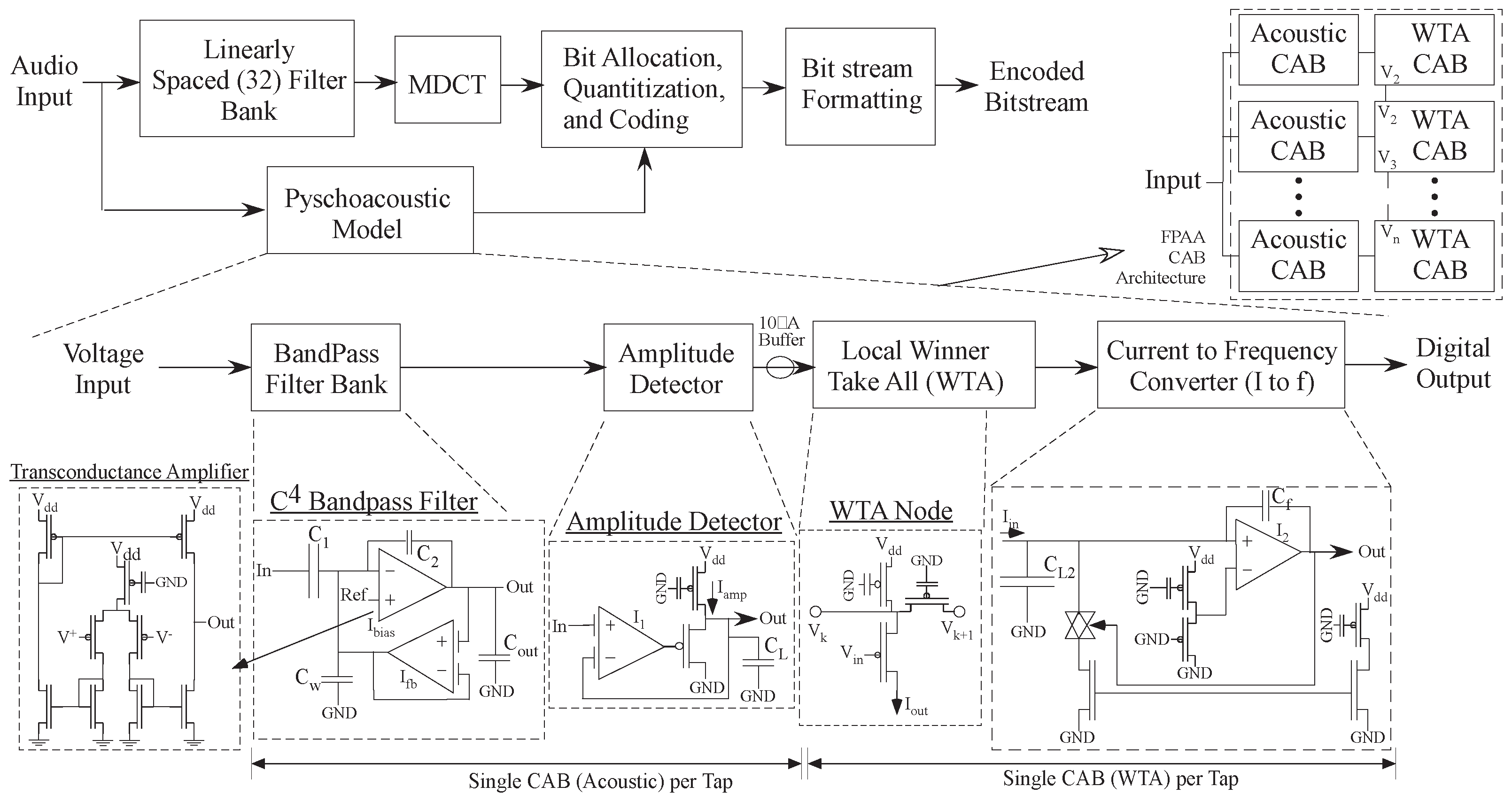 Electronics 13 02691 g002
