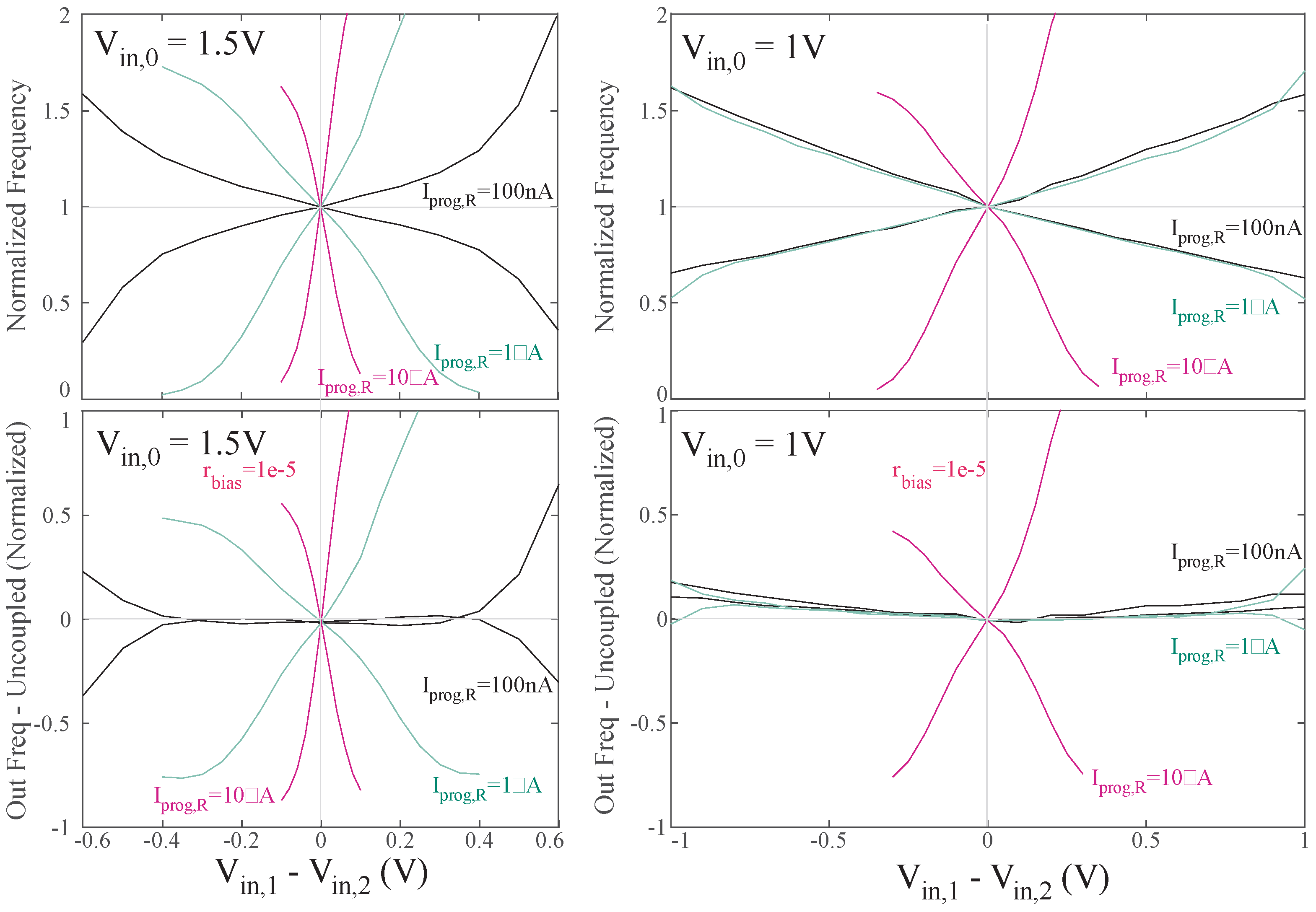 Electronics 13 02691 g007