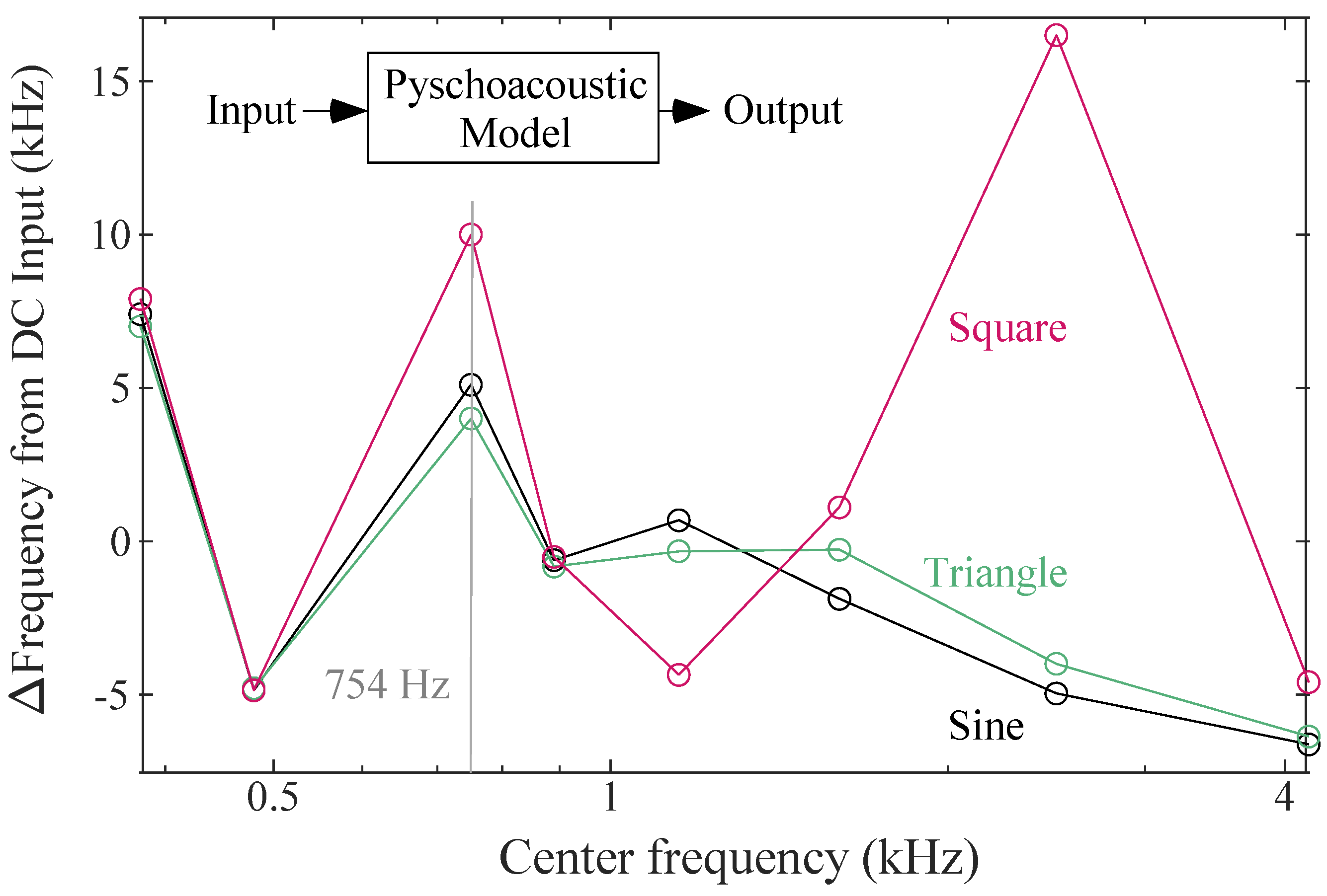 Electronics 13 02691 g010