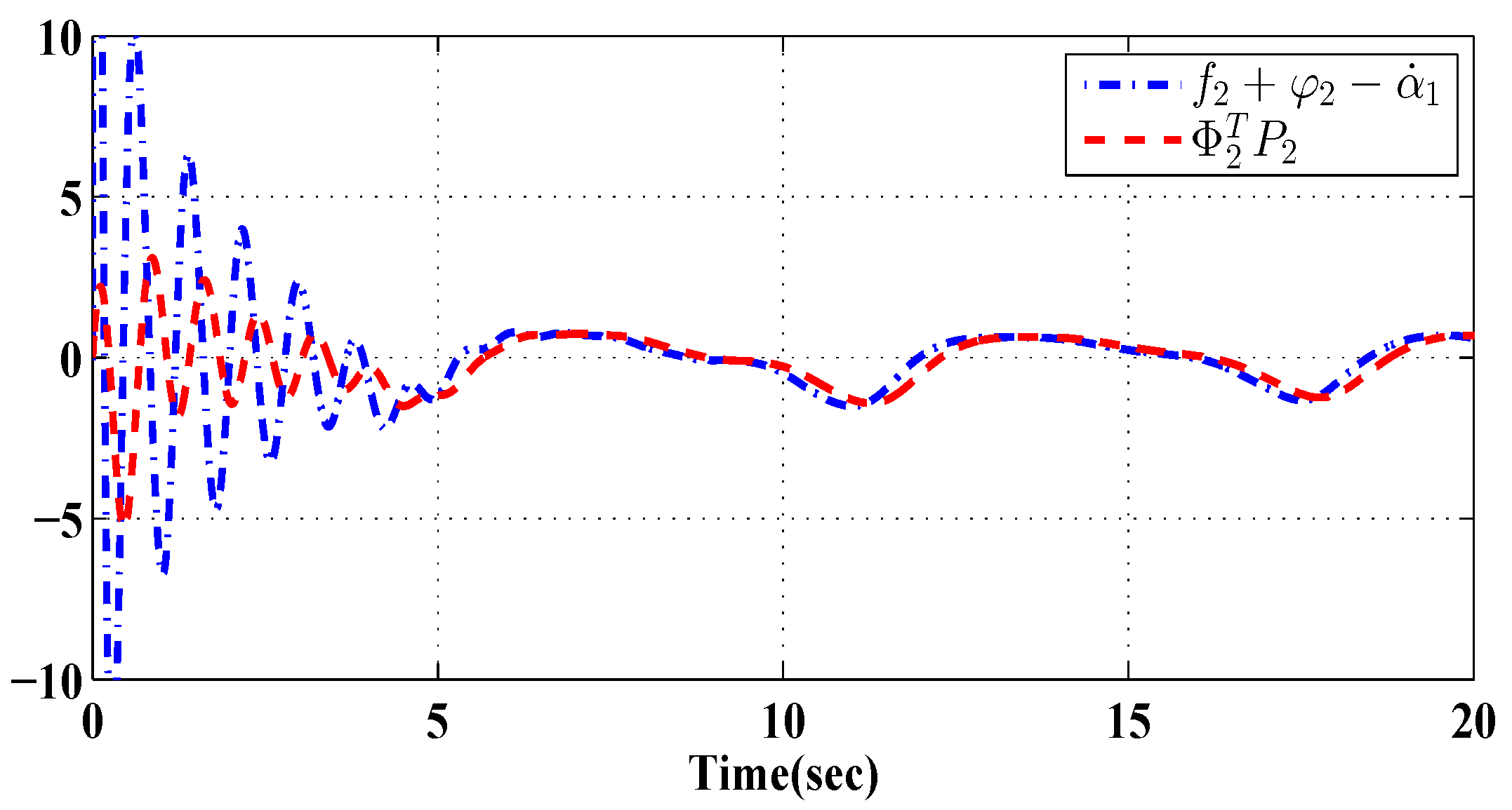 Electronics 13 02694 g006