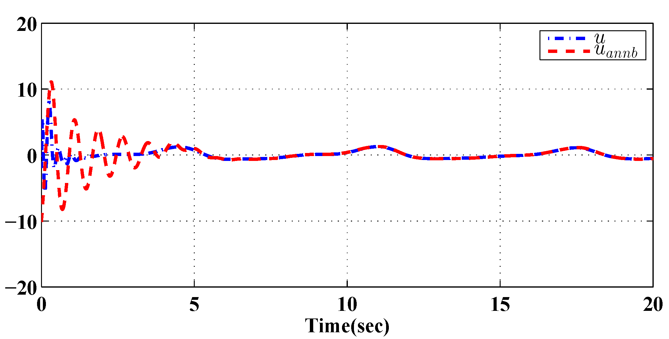 Electronics 13 02694 g007