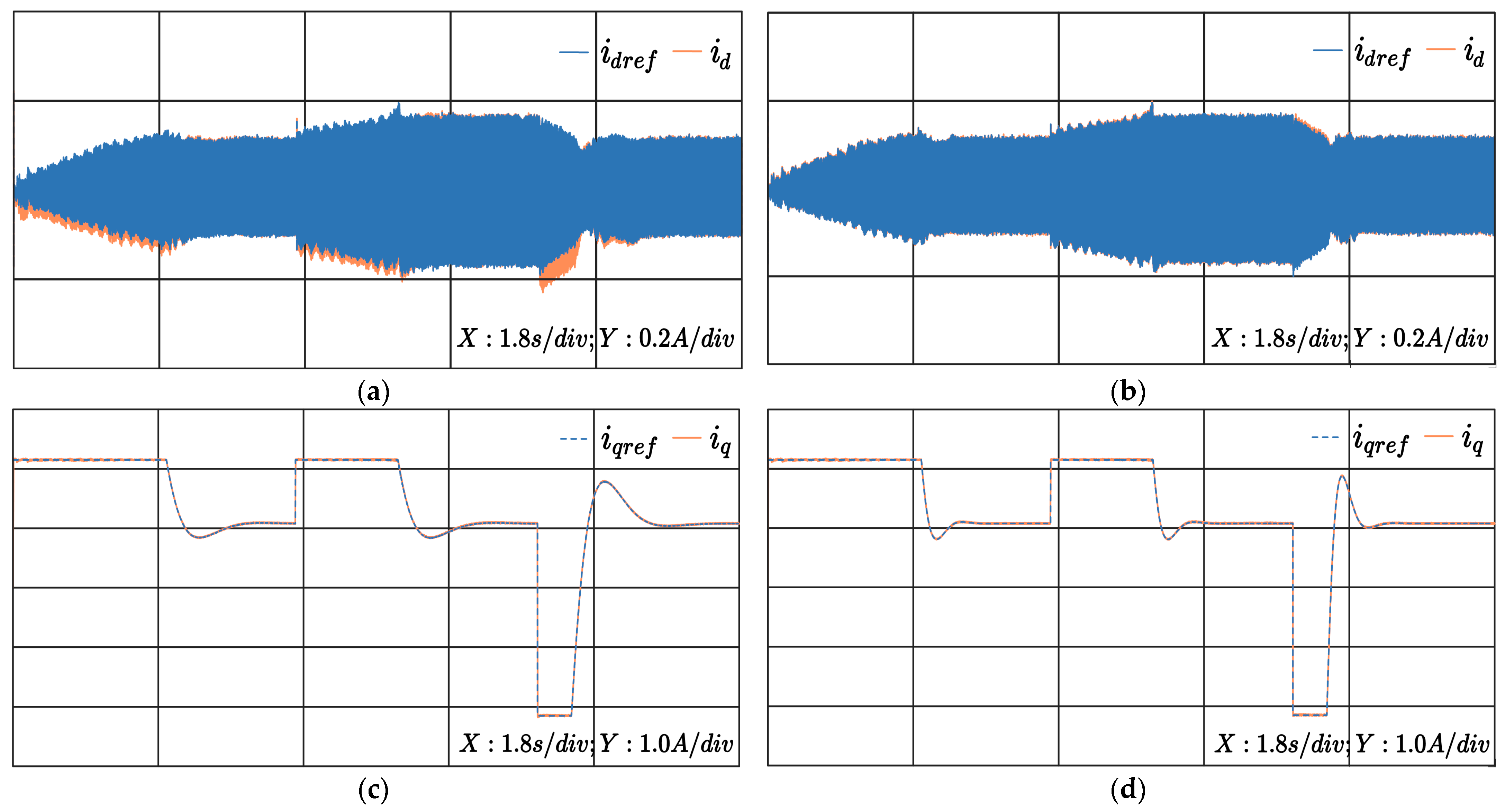 Electronics 13 02699 g015
