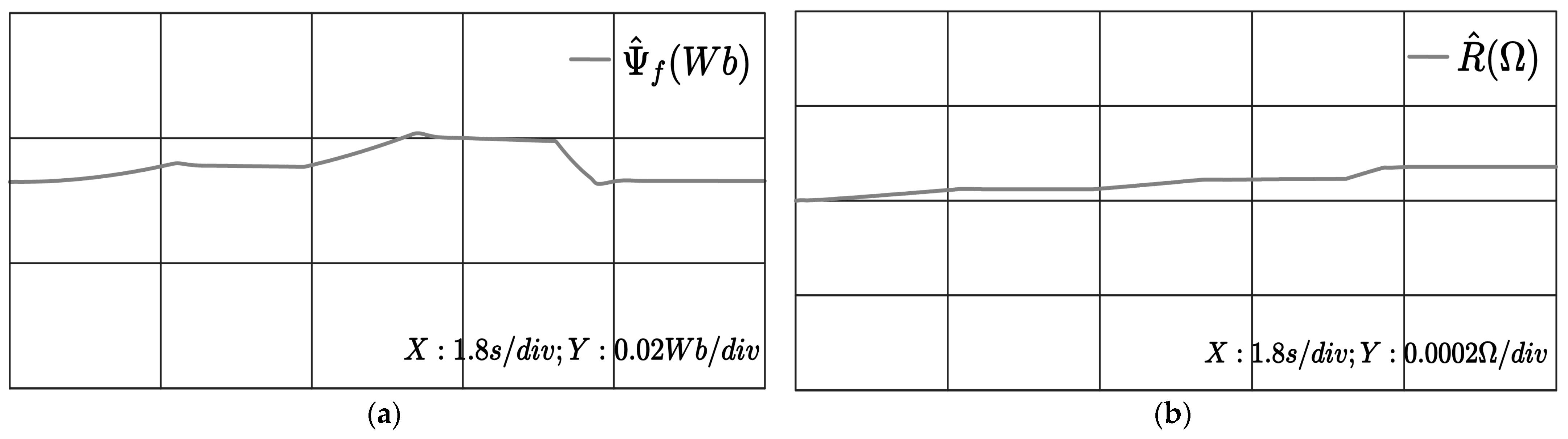 Electronics 13 02699 g016