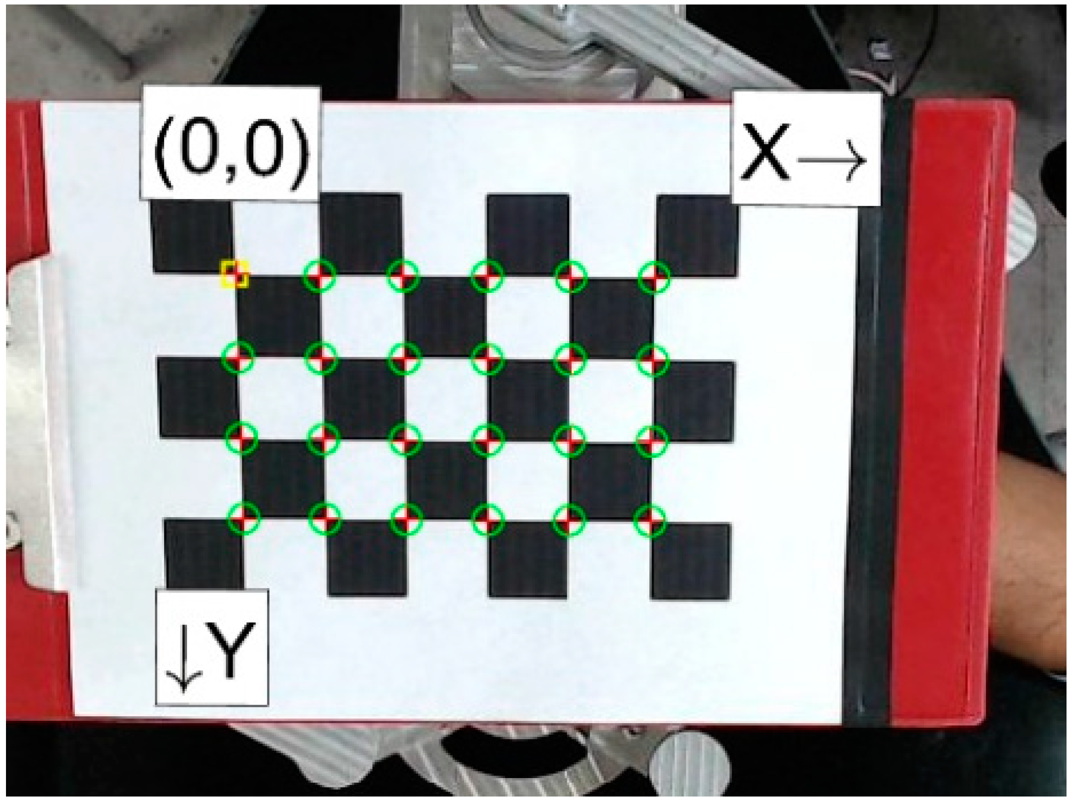 Electronics 13 02703 g006