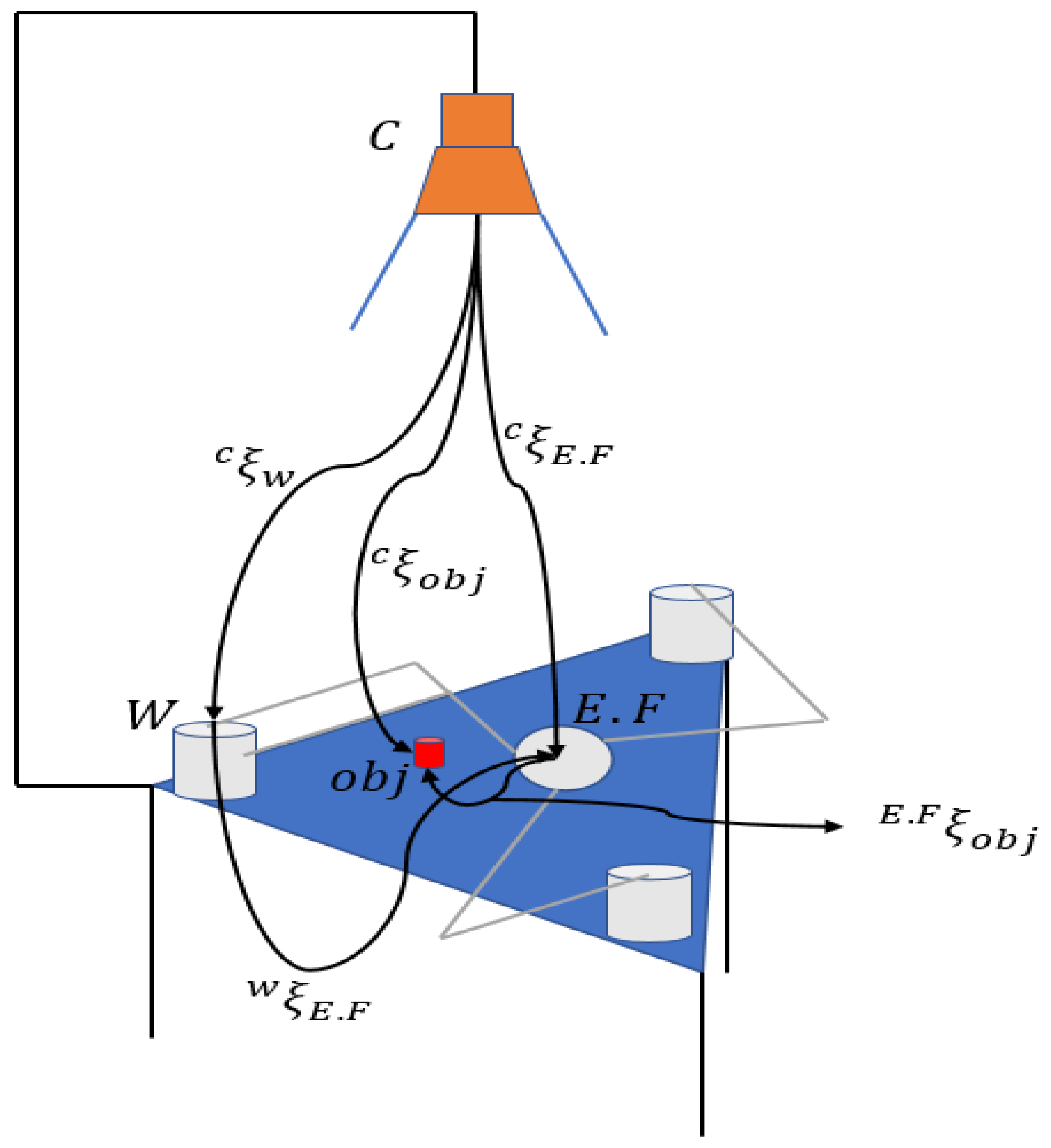 Electronics 13 02703 g018