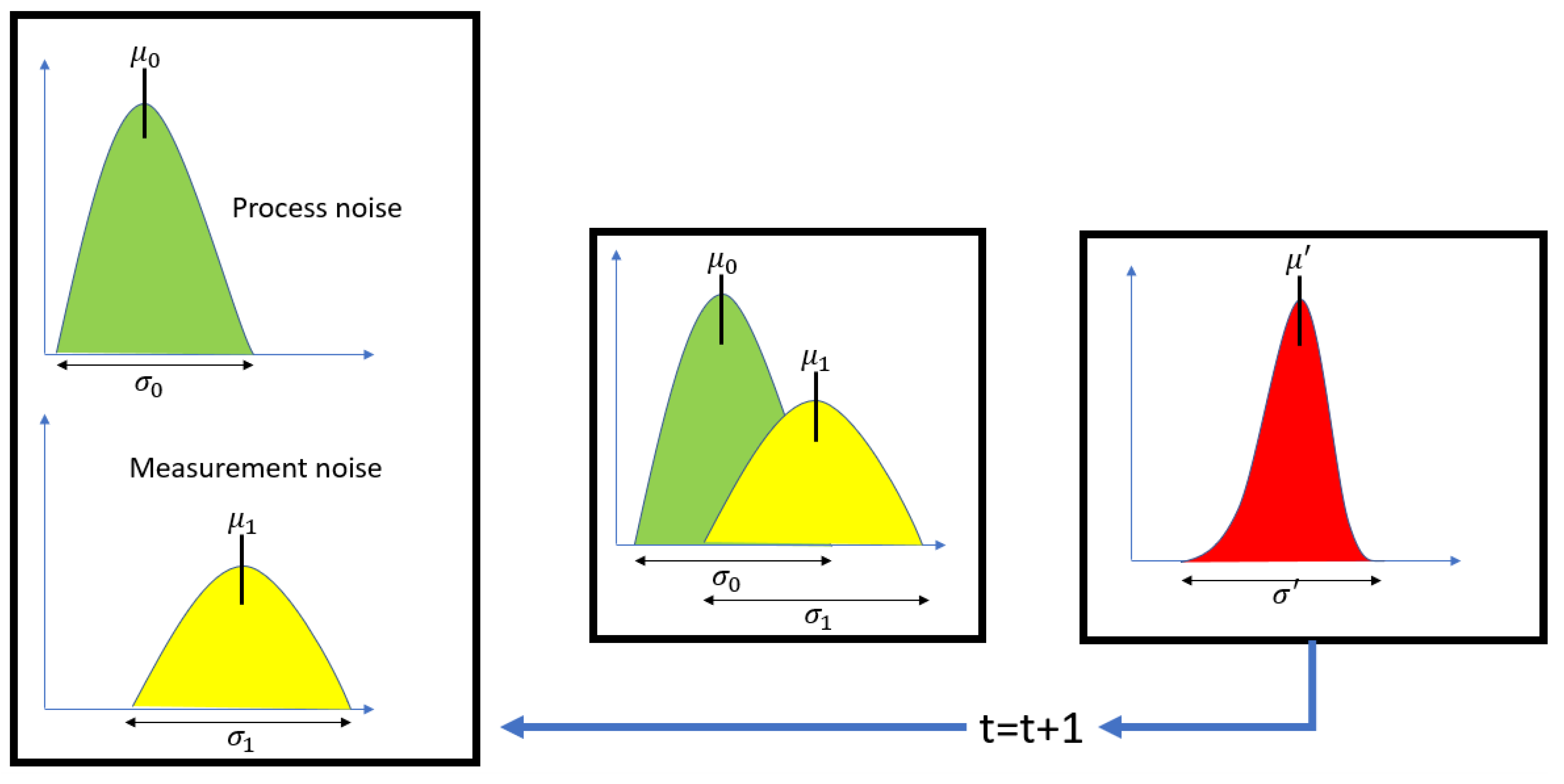 Electronics 13 02703 g019