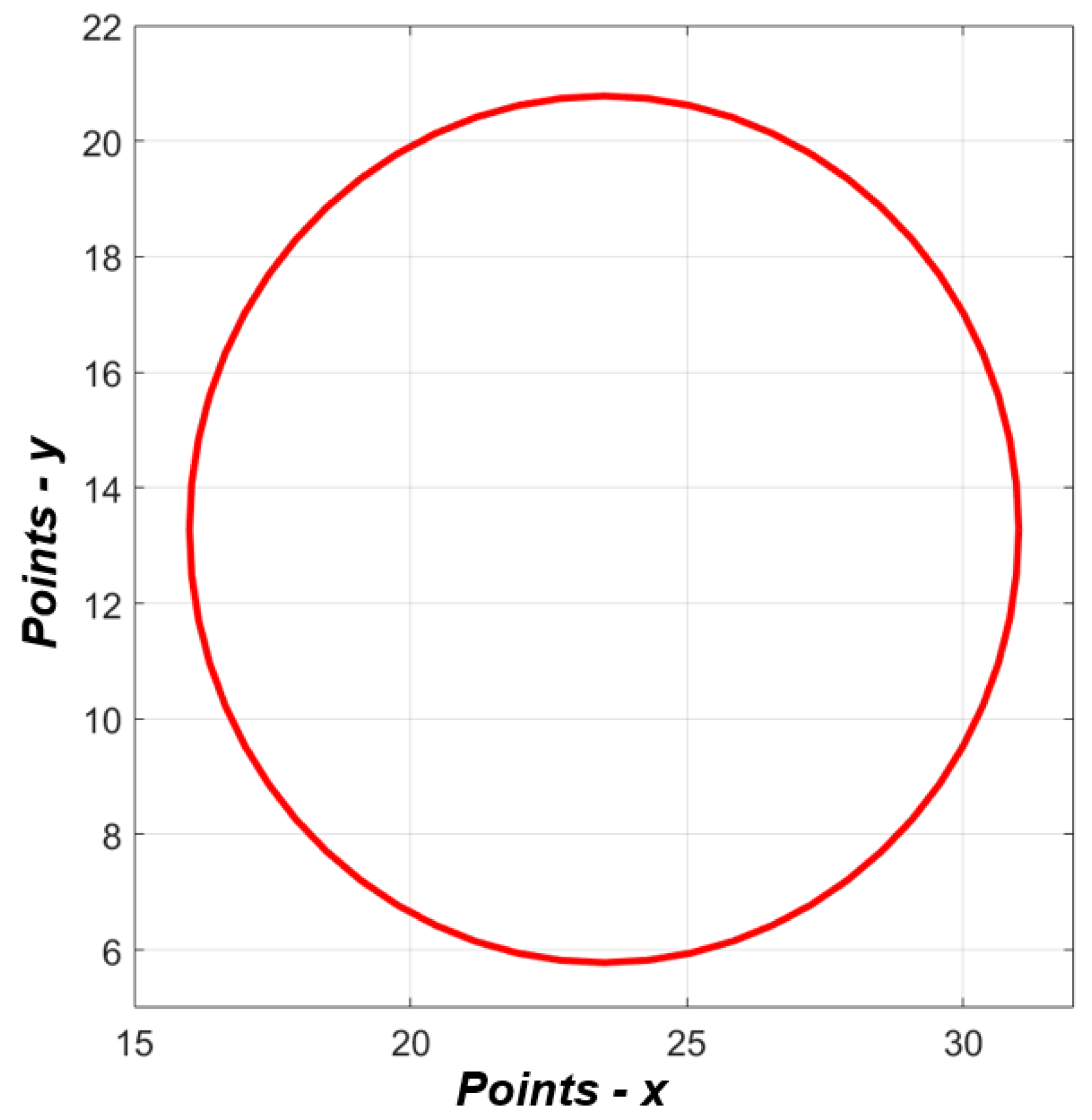 Electronics 13 02703 g021
