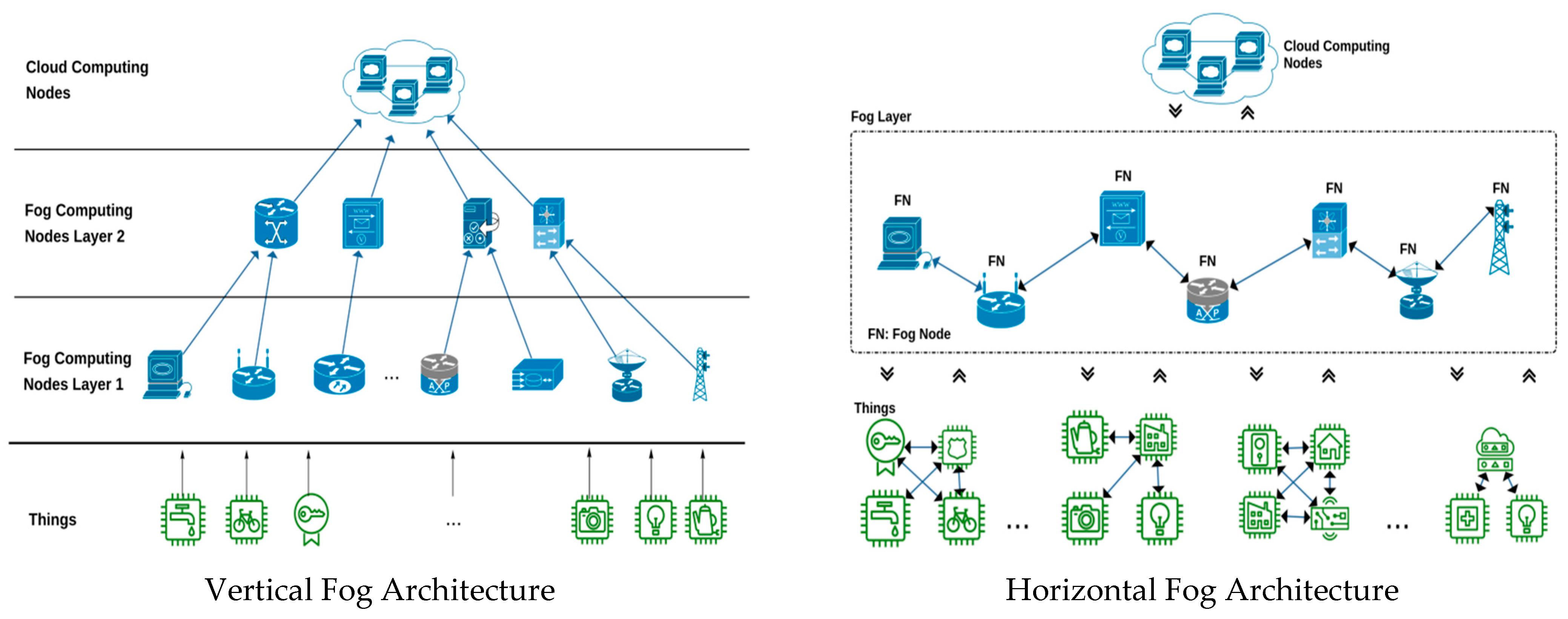 Electronics 13 02715 g003