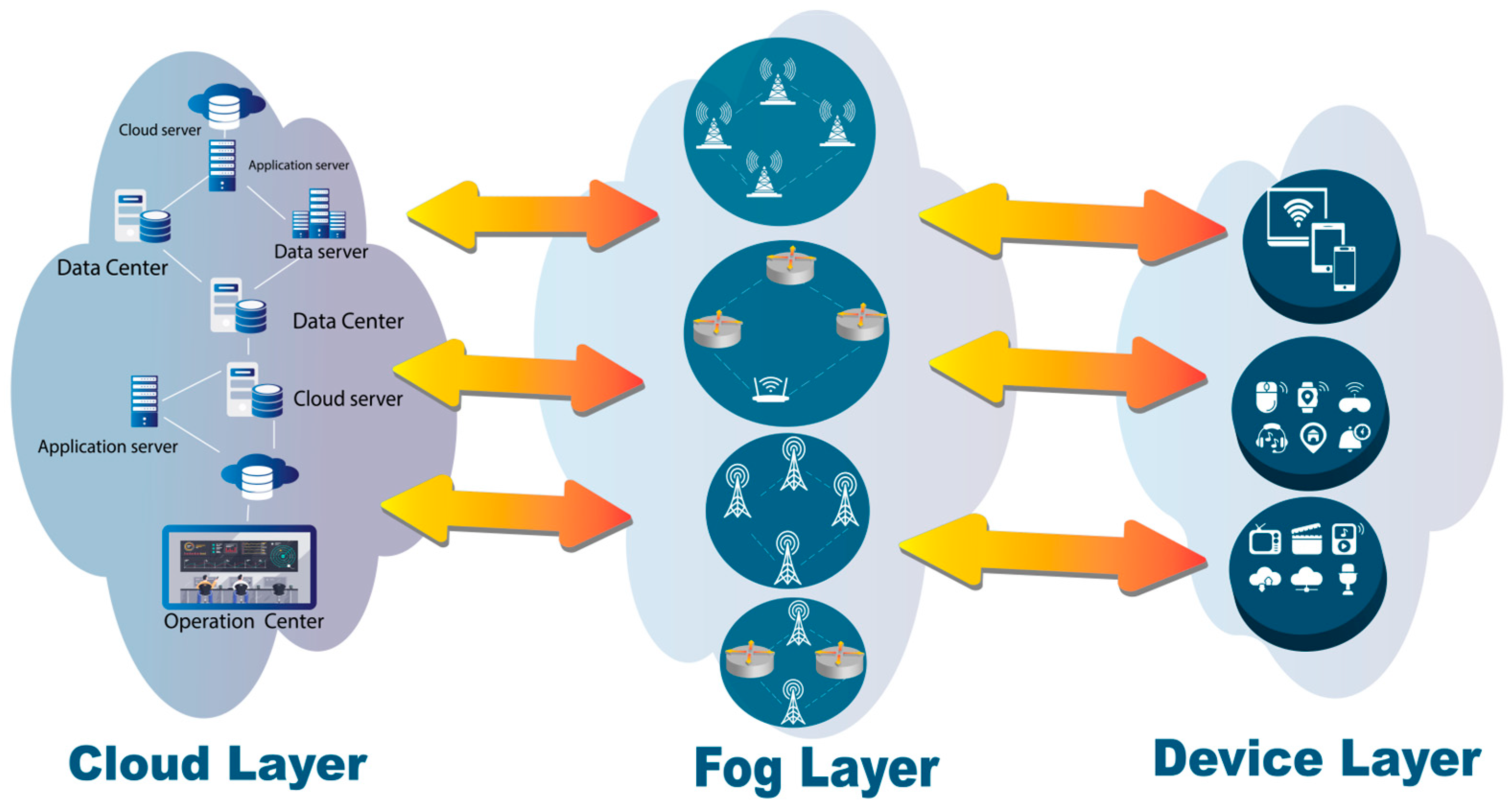 Electronics 13 02715 g004