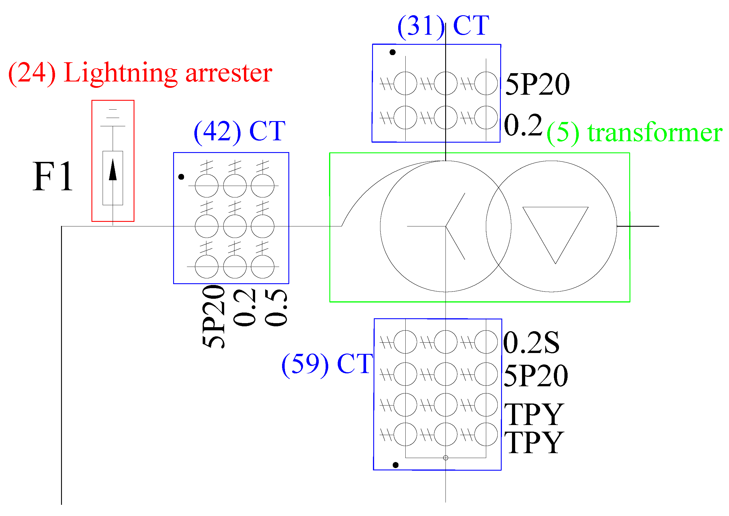 Electronics 13 02717 g005