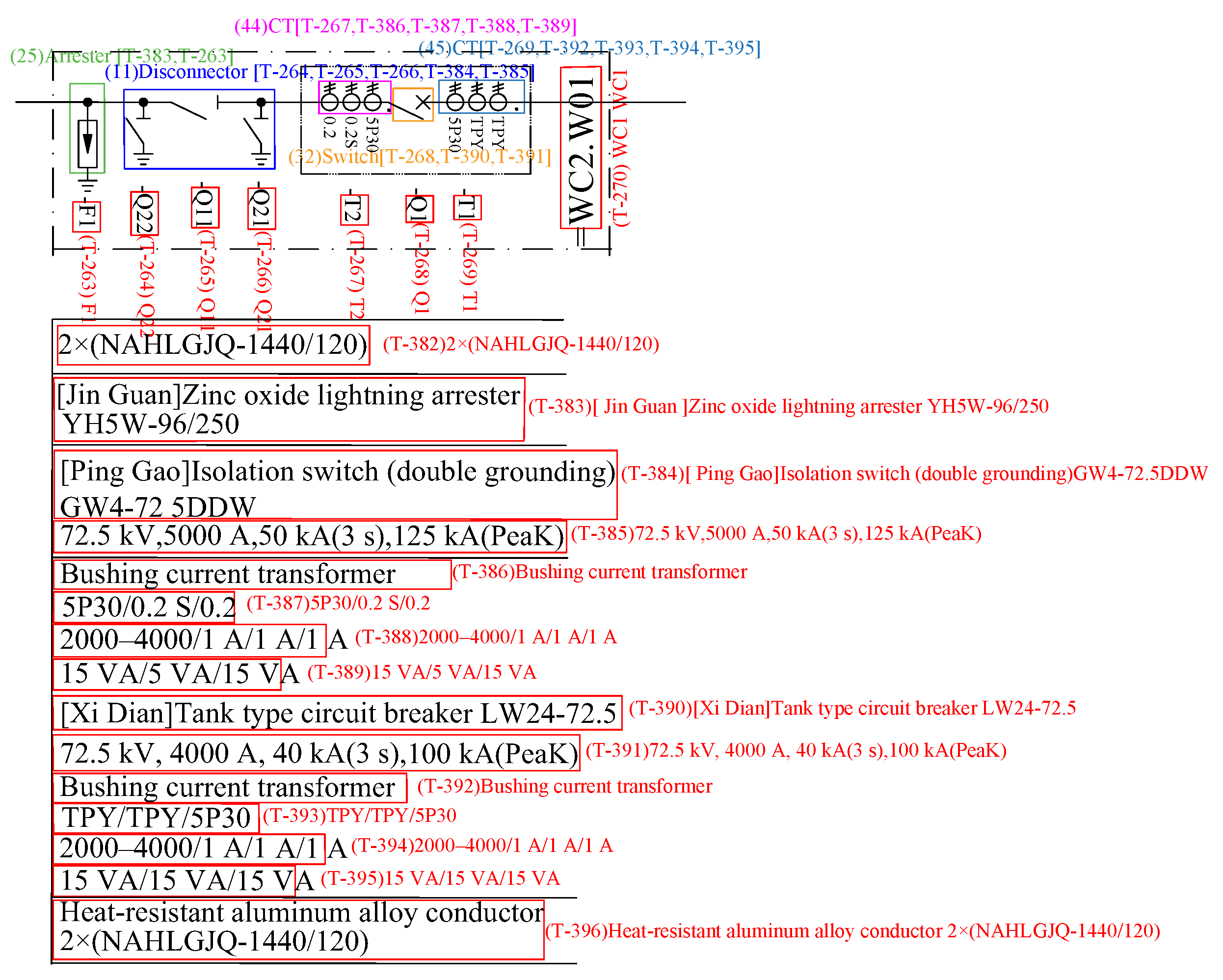 Electronics 13 02717 g006