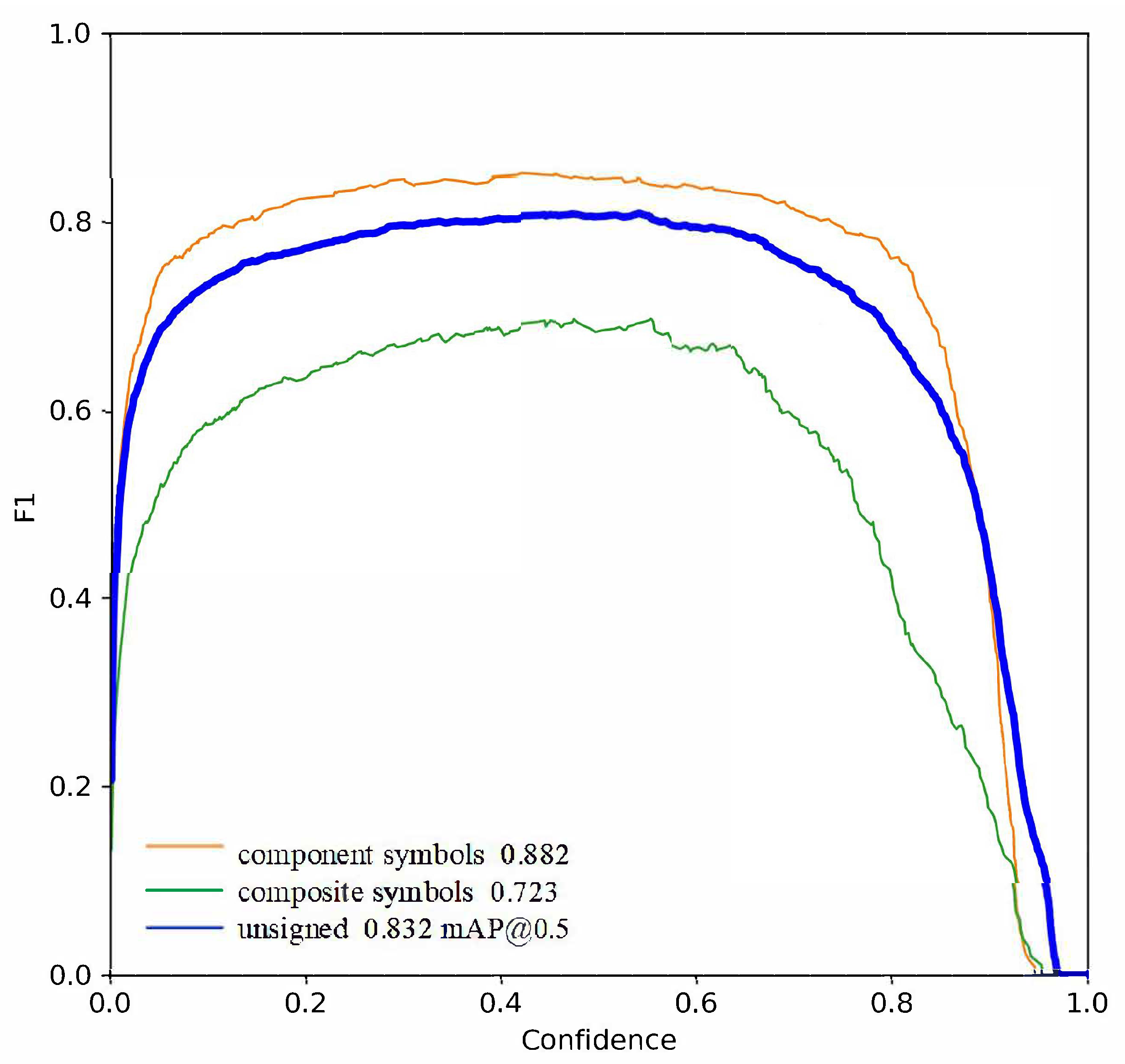 Electronics 13 02717 g010