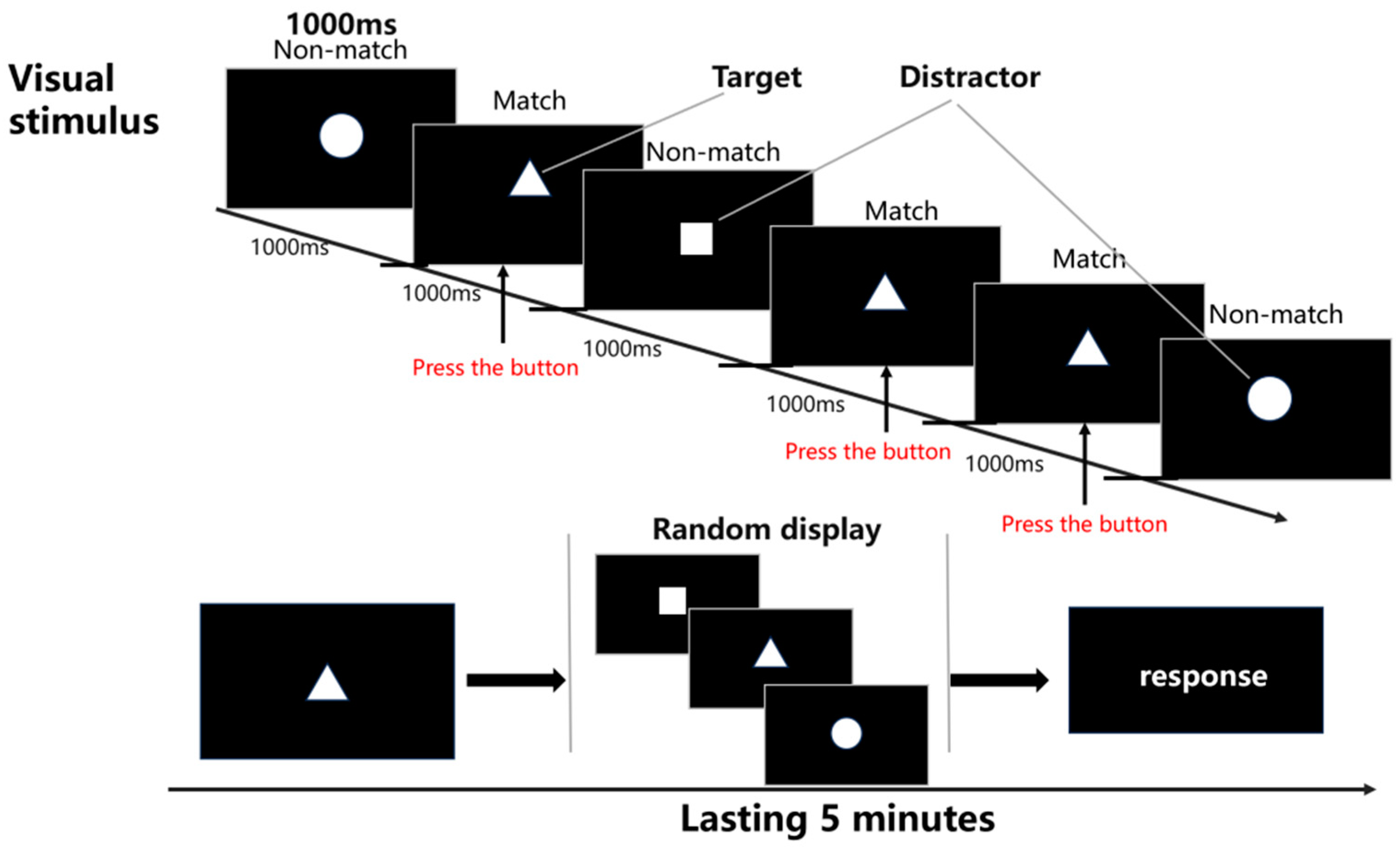 Electronics 13 02718 g003