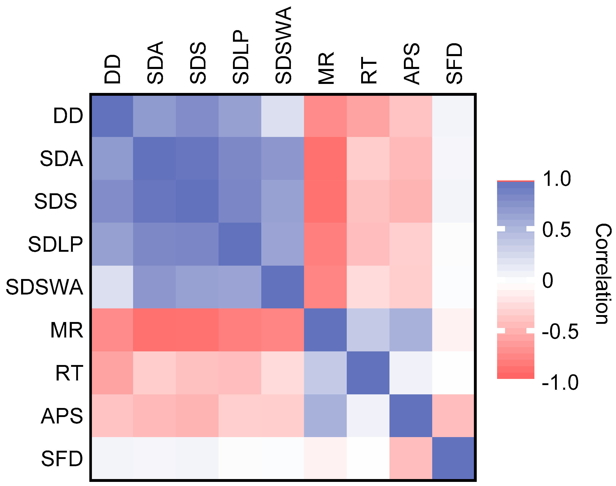 Electronics 13 02718 g005