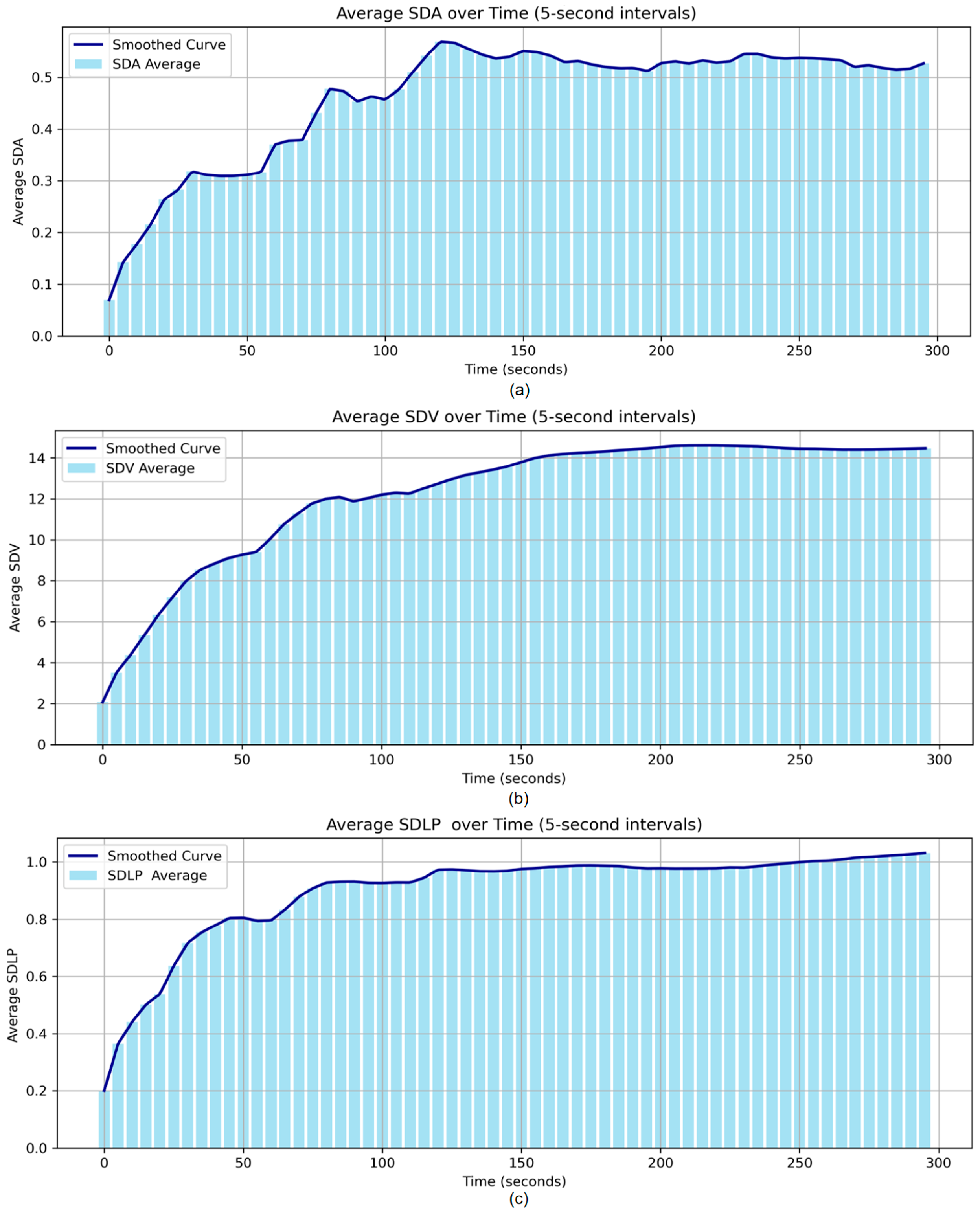 Electronics 13 02718 g006a