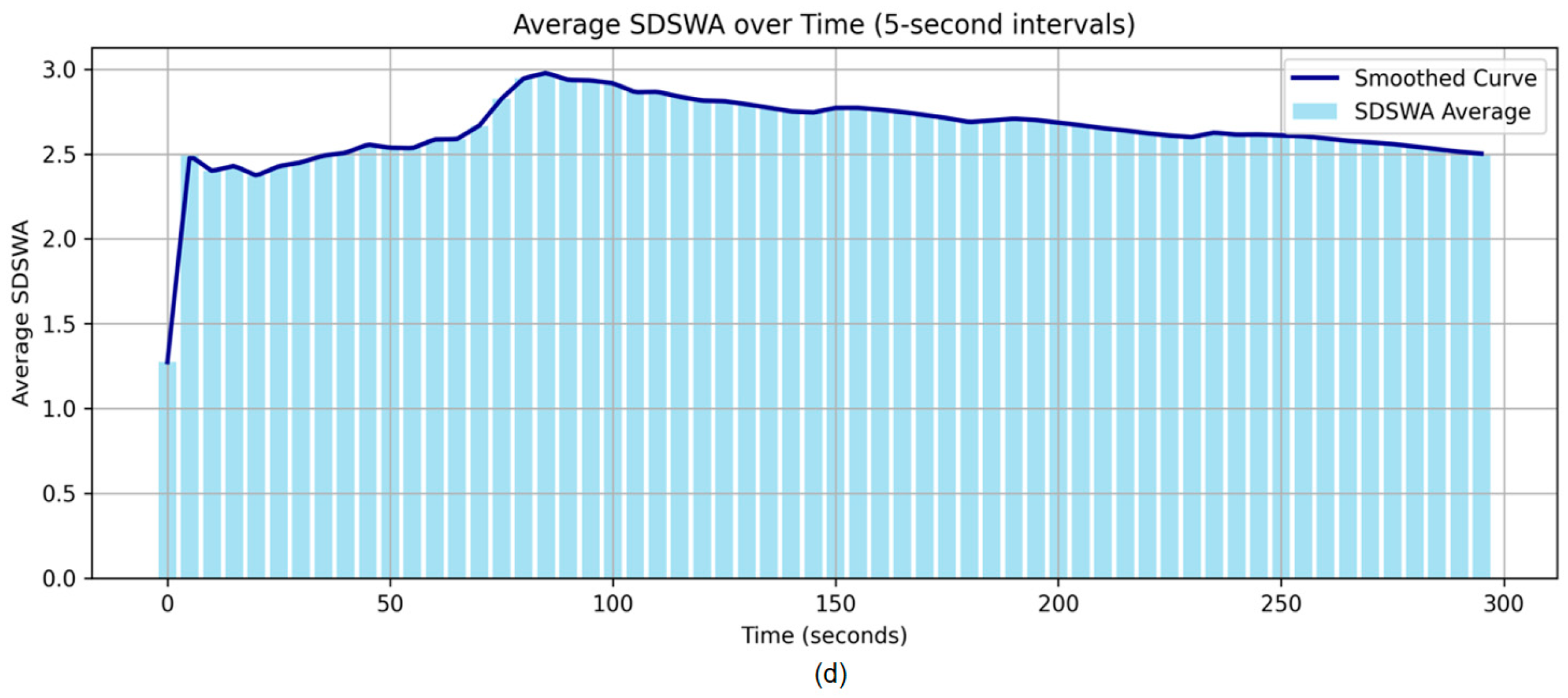 Electronics 13 02718 g006b