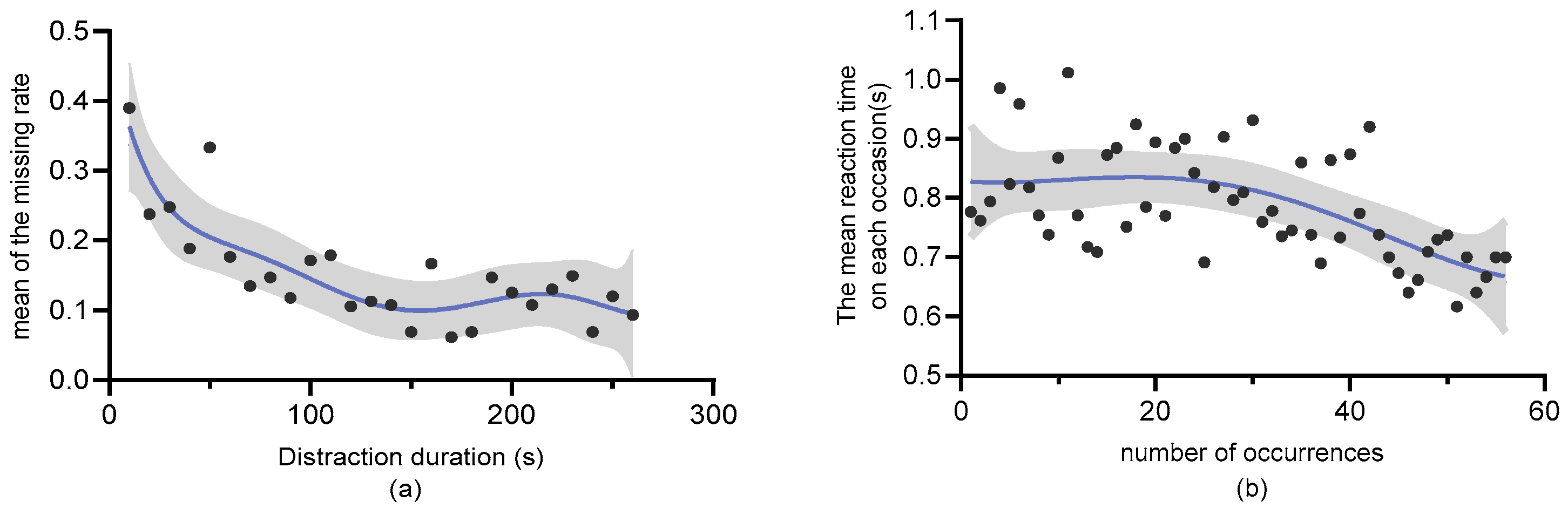 Electronics 13 02718 g008