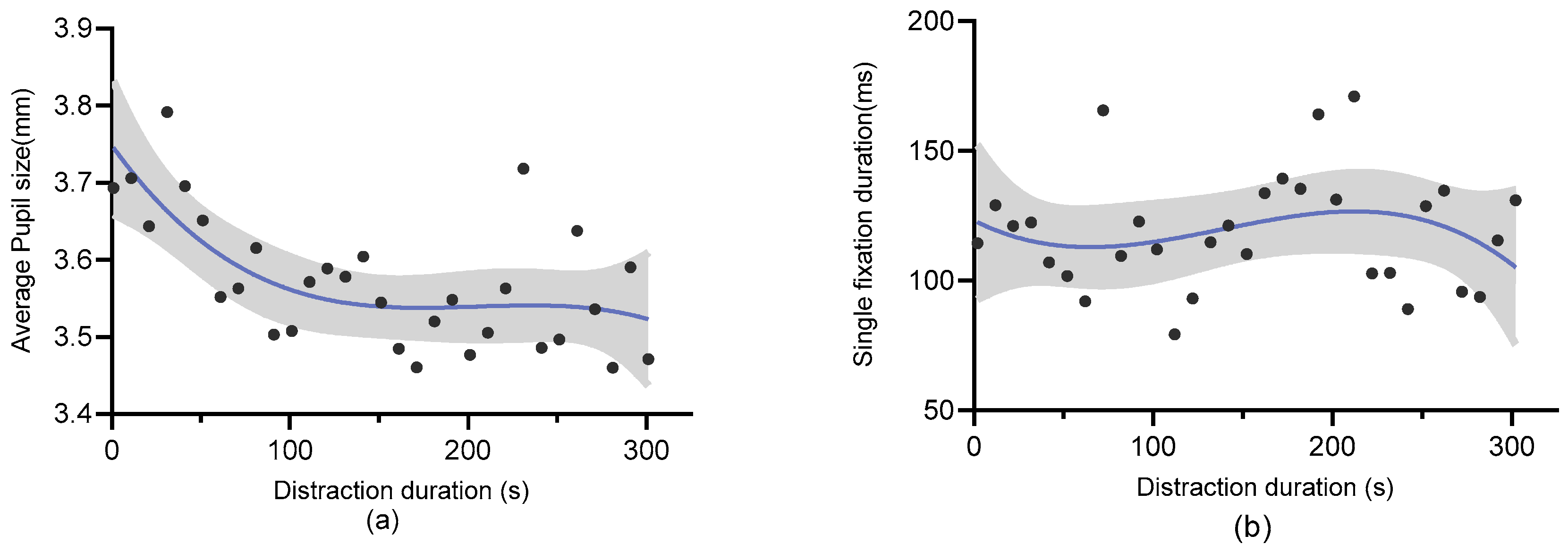 Electronics 13 02718 g009