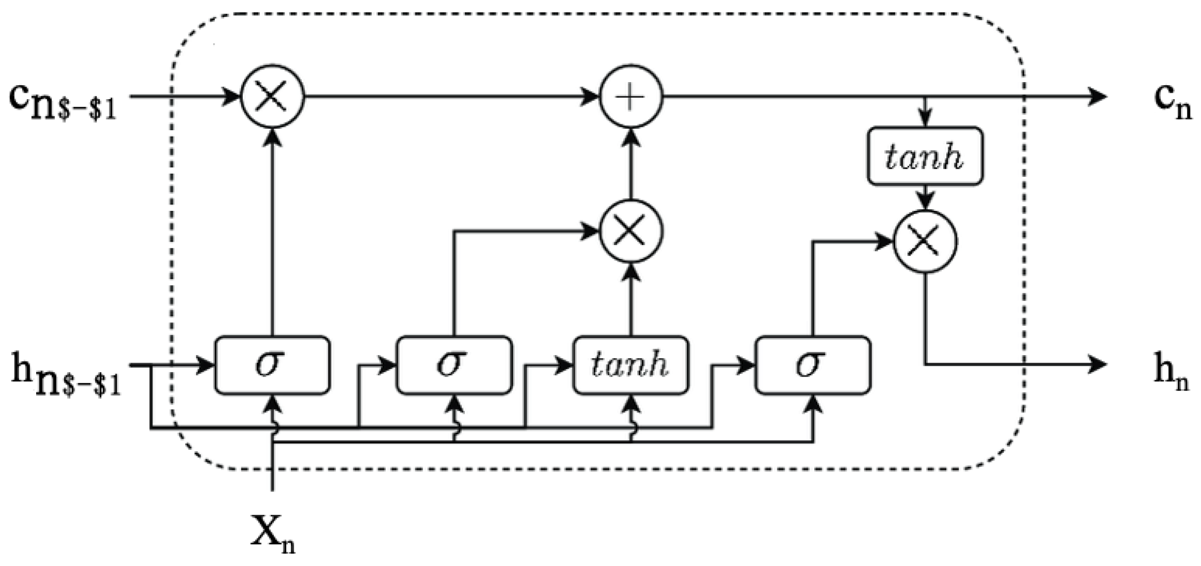 Electronics 13 02719 g002